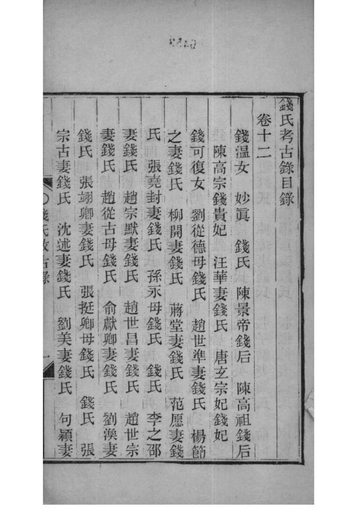 2004[浙江海宁]钱氏考古录_012