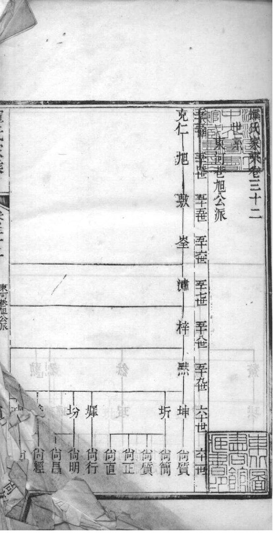2014[江苏常州]恽氏家乘_021_第2页