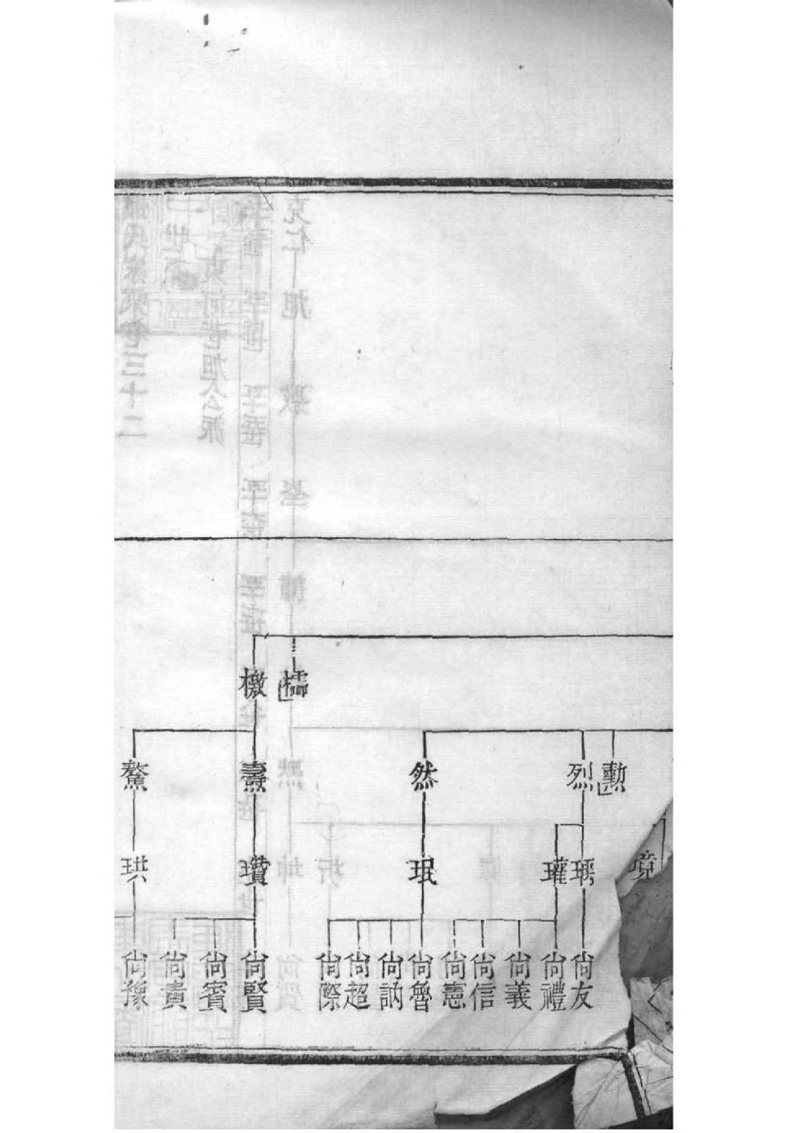 2014[江苏常州]恽氏家乘_021_第3页