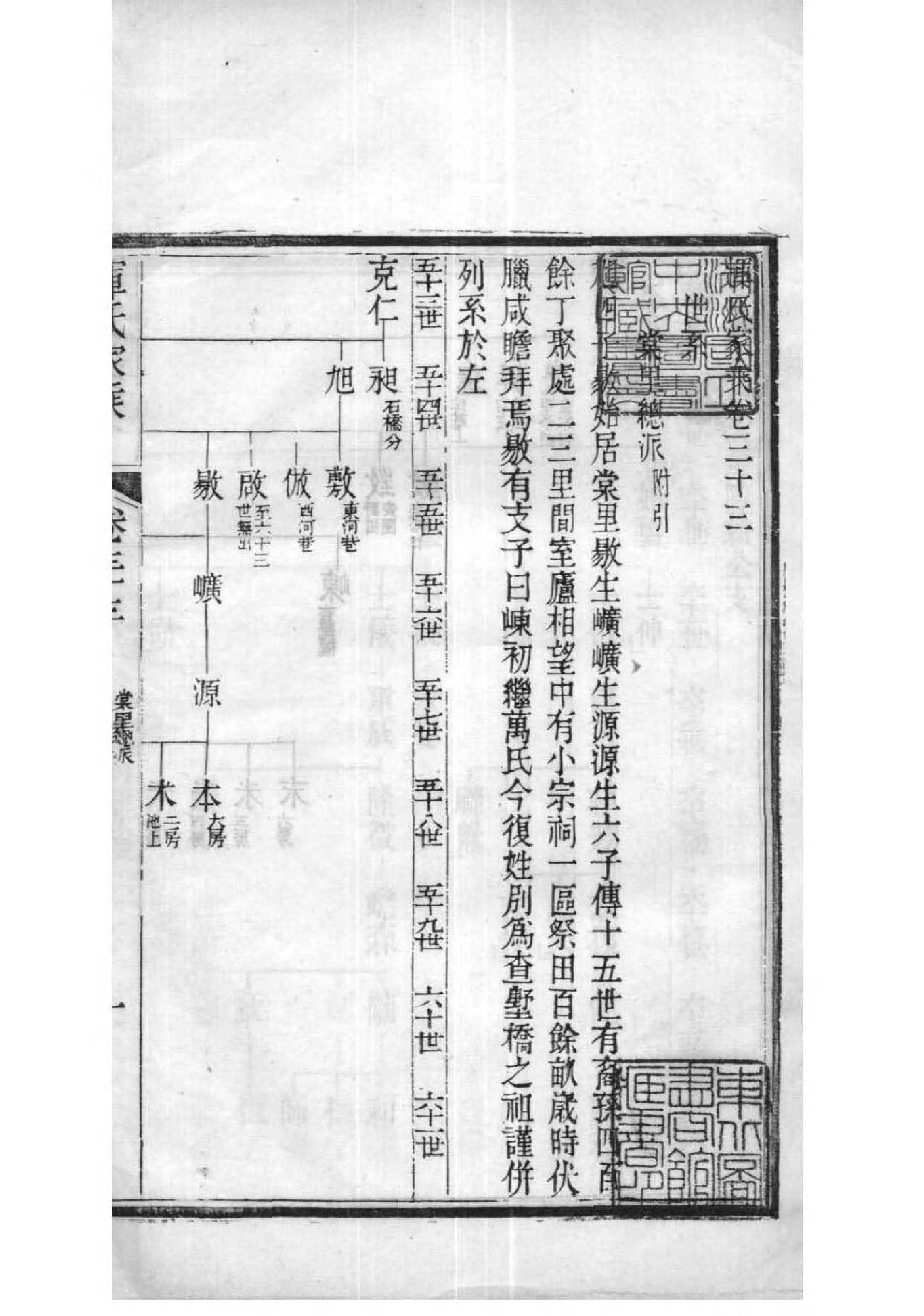 2014[江苏常州]恽氏家乘_022_第2页