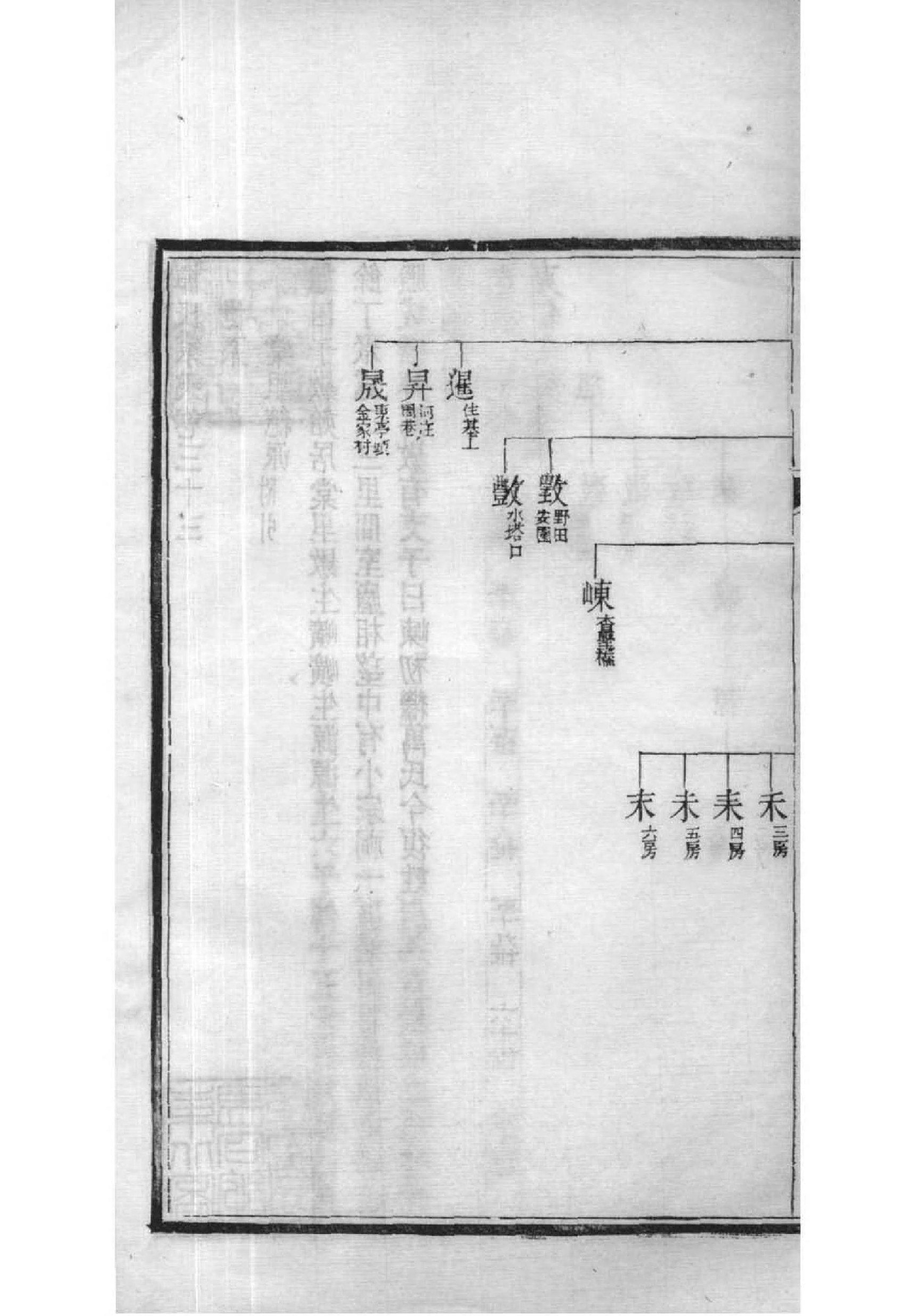 2014[江苏常州]恽氏家乘_022_第3页