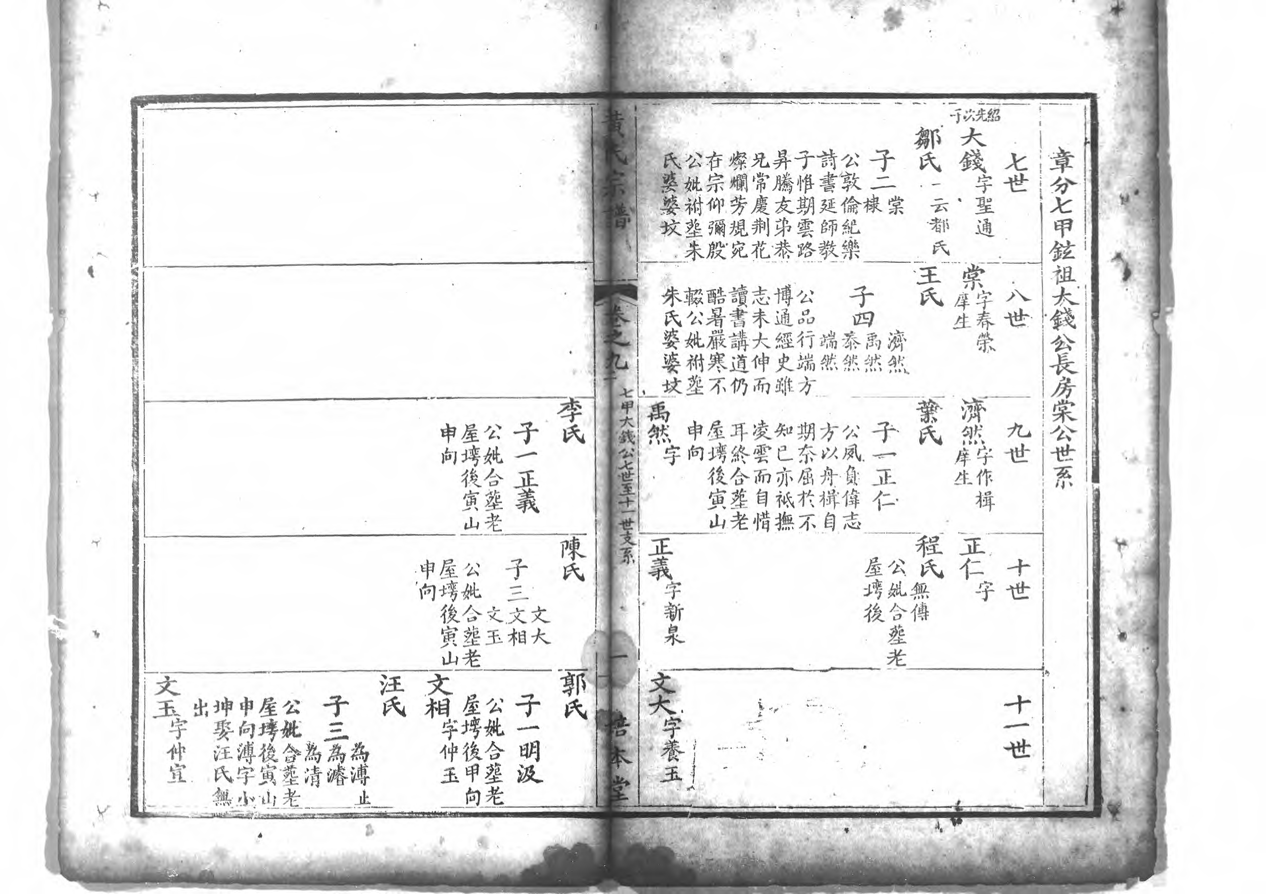 1957黃氏宗譜_011_第2页