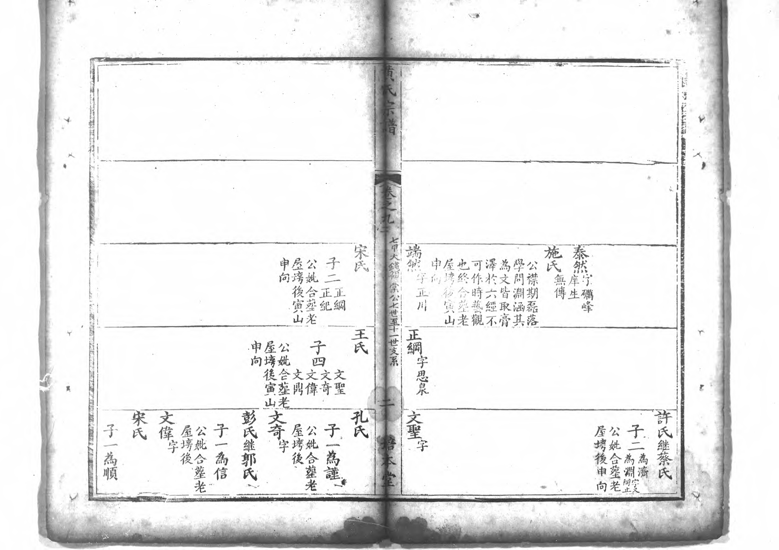 1957黃氏宗譜_011_第3页
