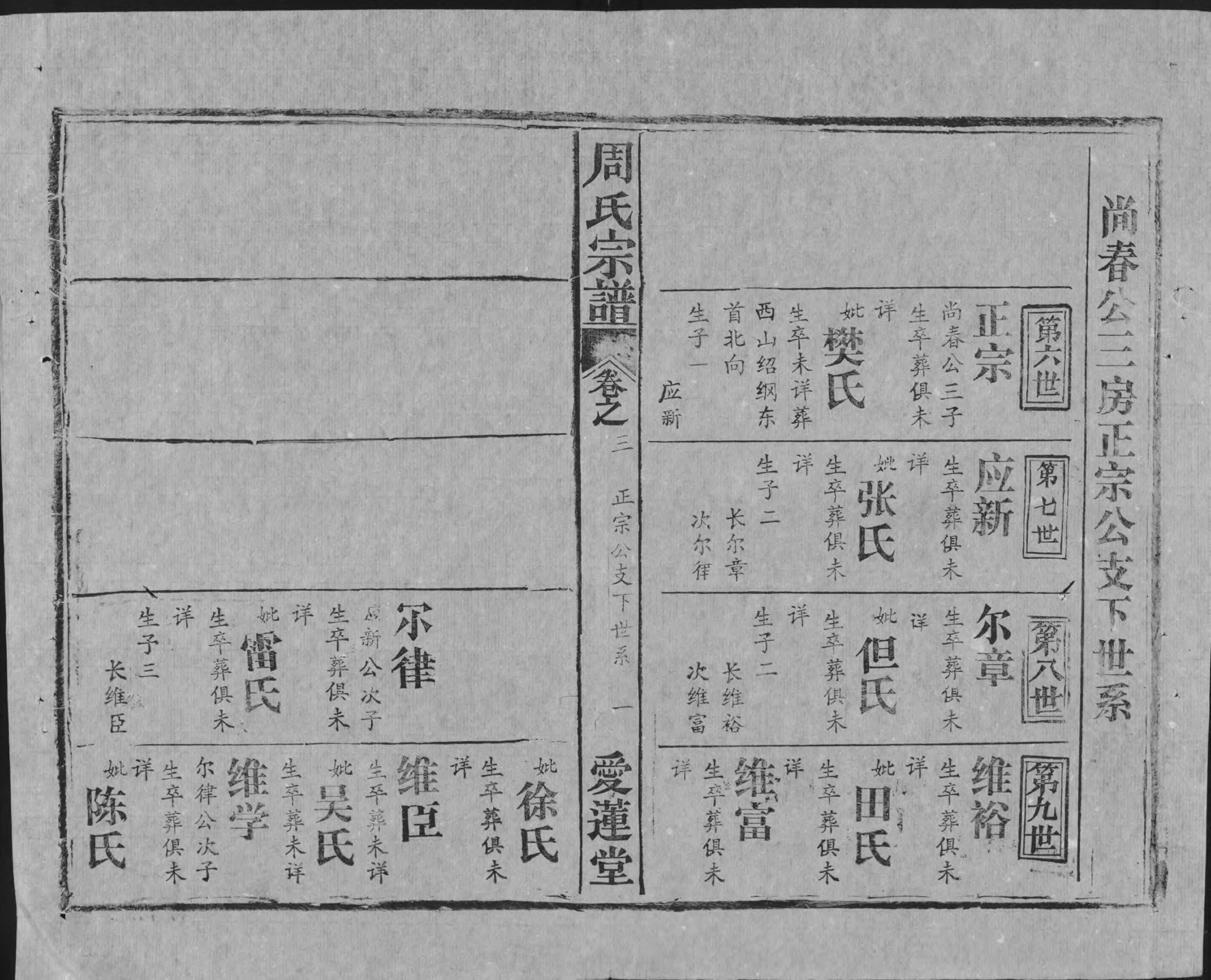 1940周氏宗譜_010_第2页