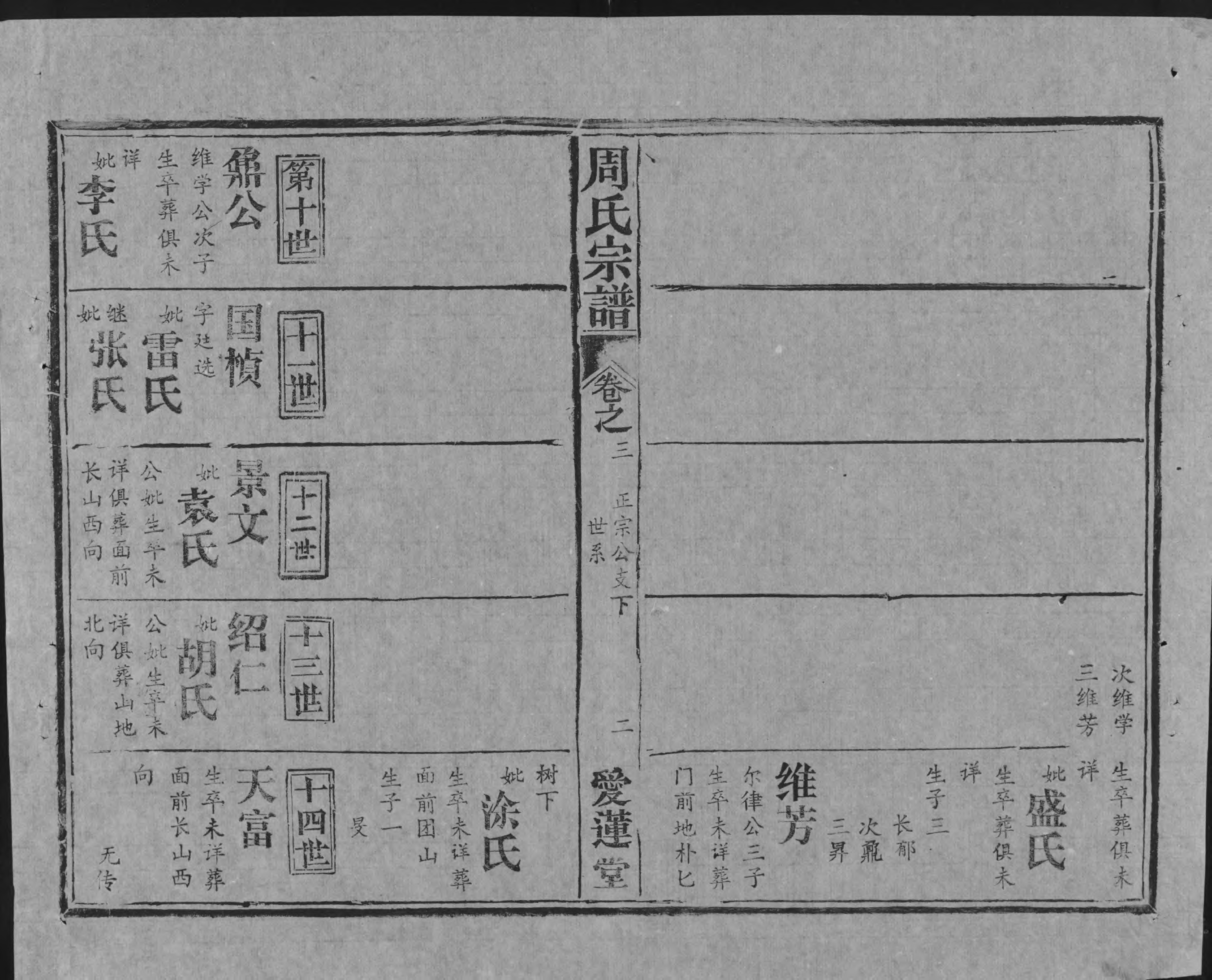 1940周氏宗譜_010_第3页