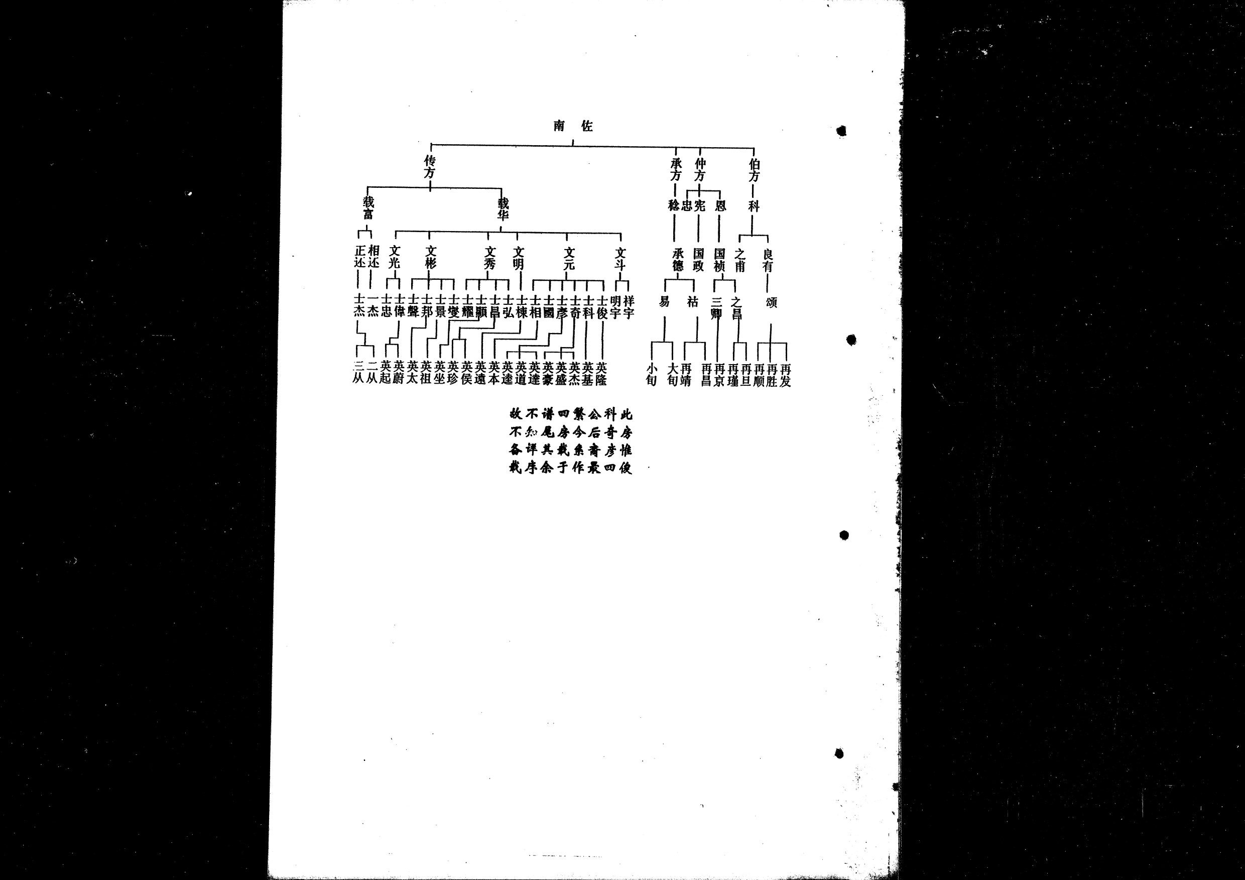 1941周氏宗譜_005_第3页
