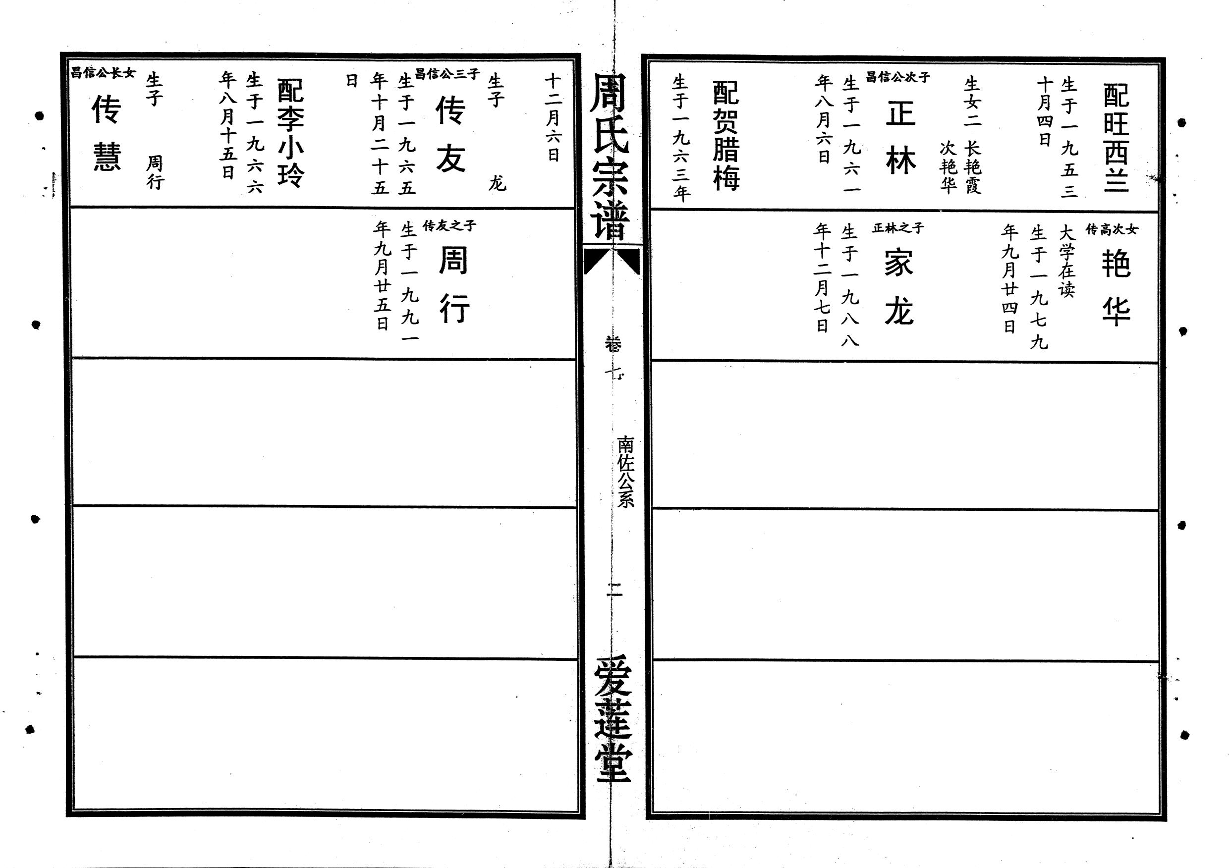 1941周氏宗譜_007_第3页