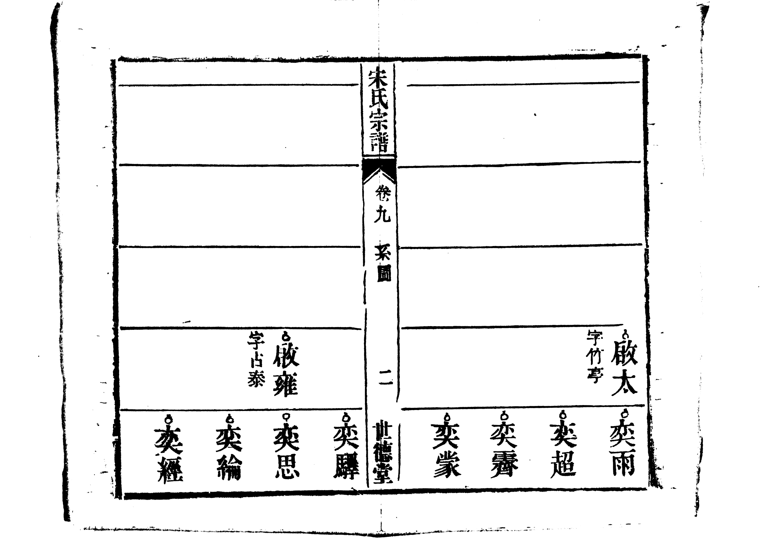 1943宋氏宗譜_009_第3页