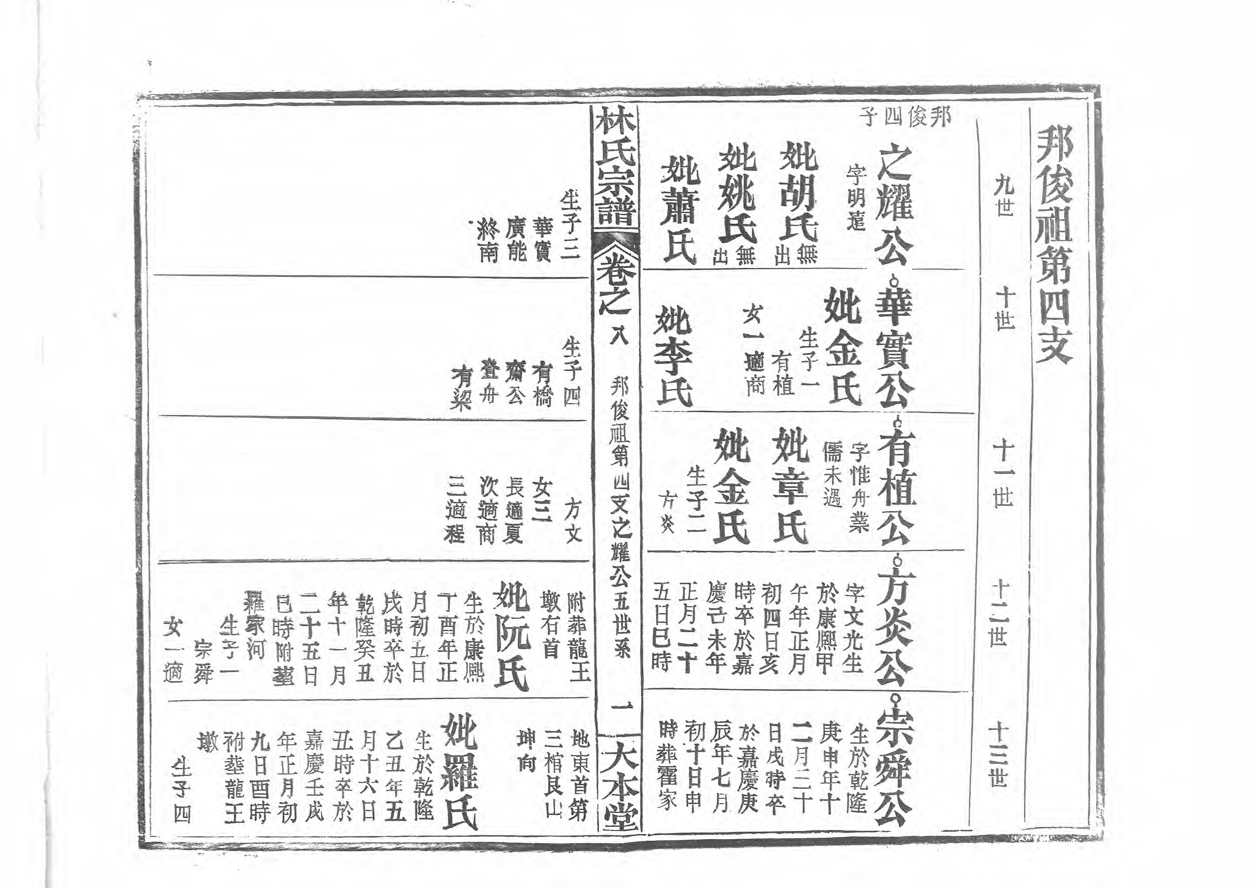 1944林氏宗譜_006_第2页