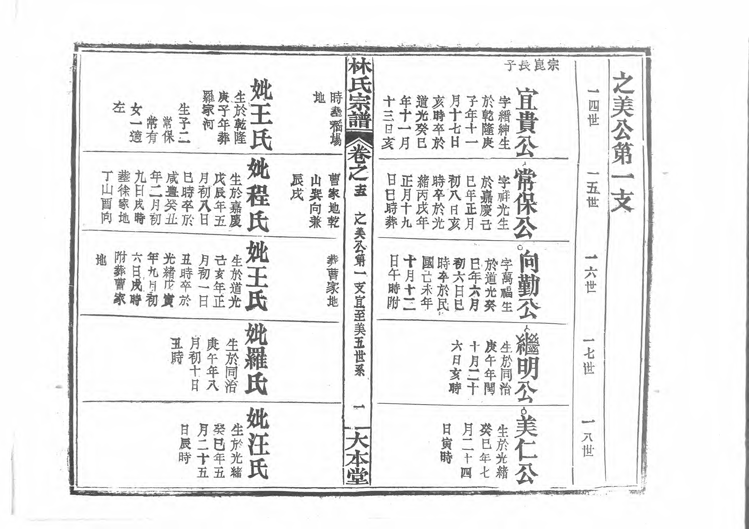 1944林氏宗譜_012_第2页