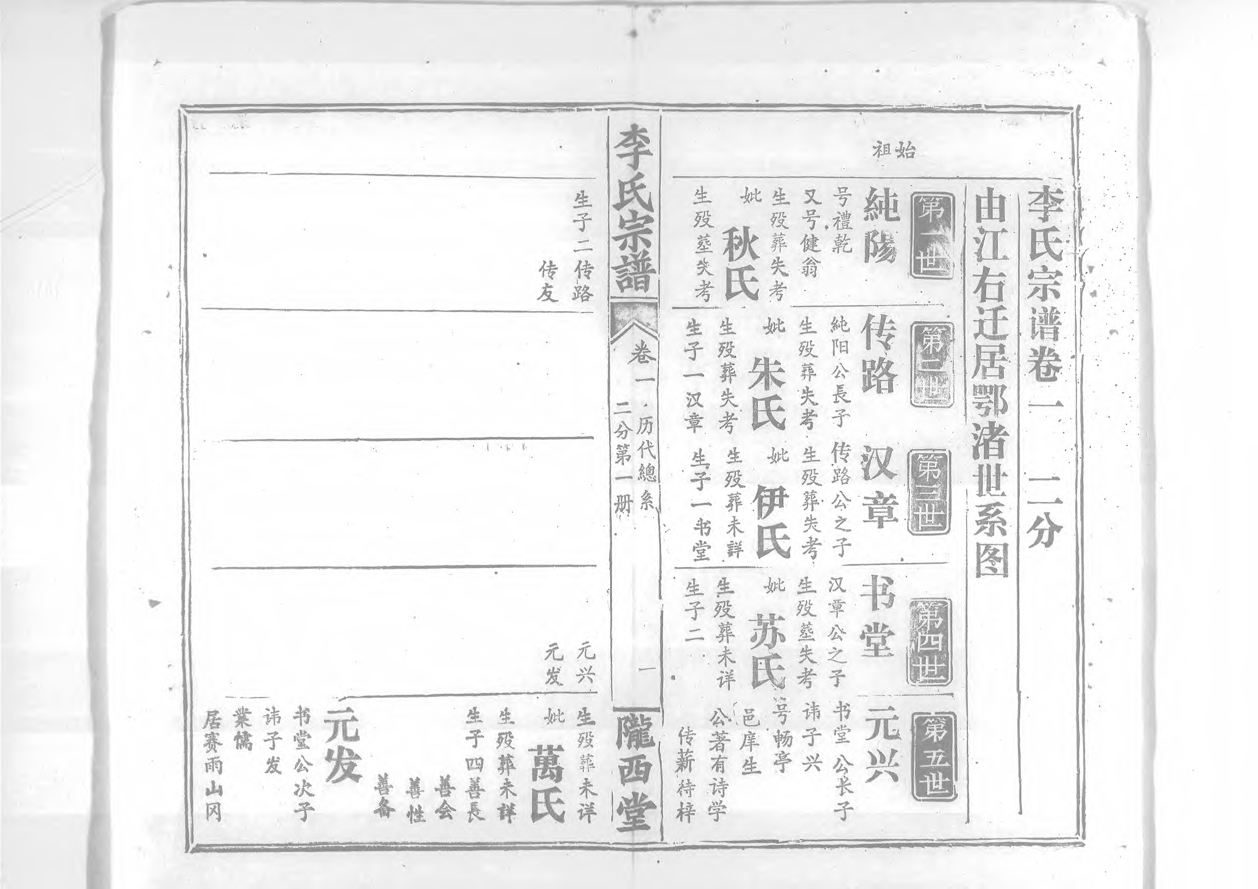 1945李氏宗譜_009_第2页