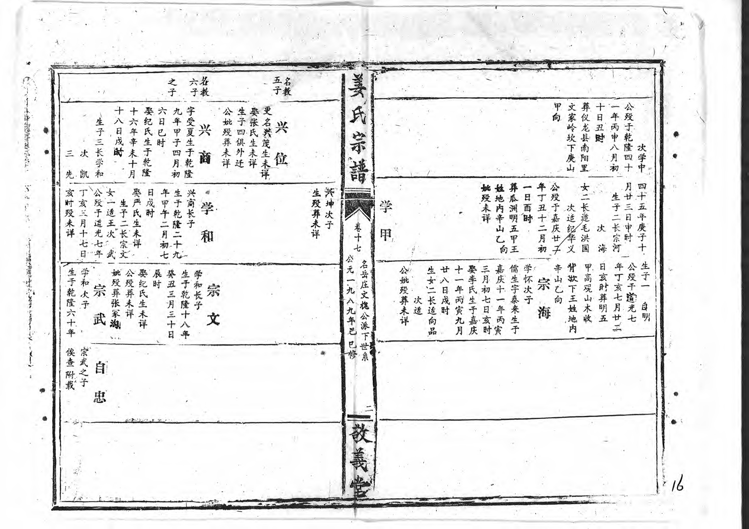 1947薑氏宗譜_014_第3页