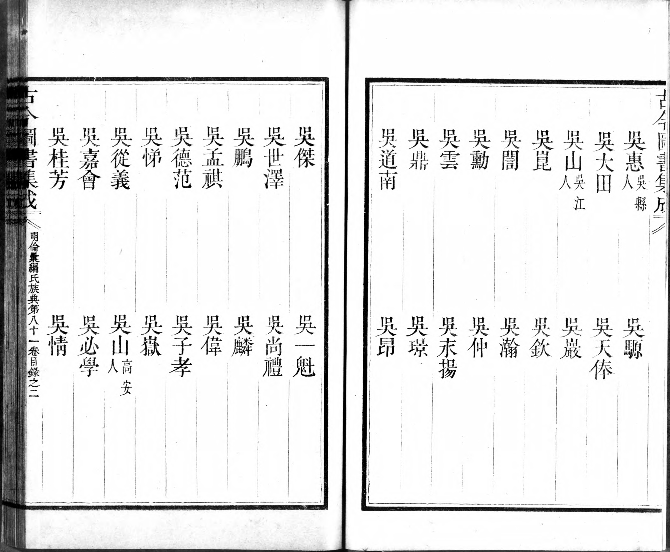 古今图书集成.14.明伦汇编.氏族典.卷081至160.六百四十卷.清雍正时期内府铜活字刊本.灰度胶片.pdf_第3页