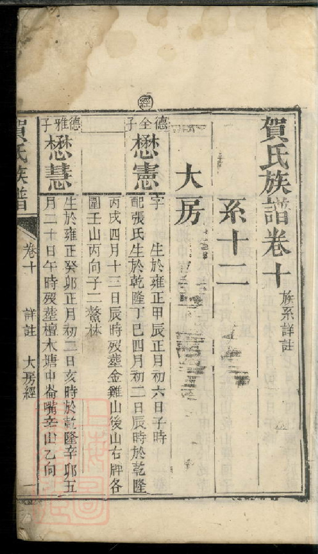 1464.贺氏族谱.pdf_第2页