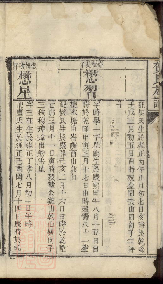 1464.贺氏族谱.pdf_第3页