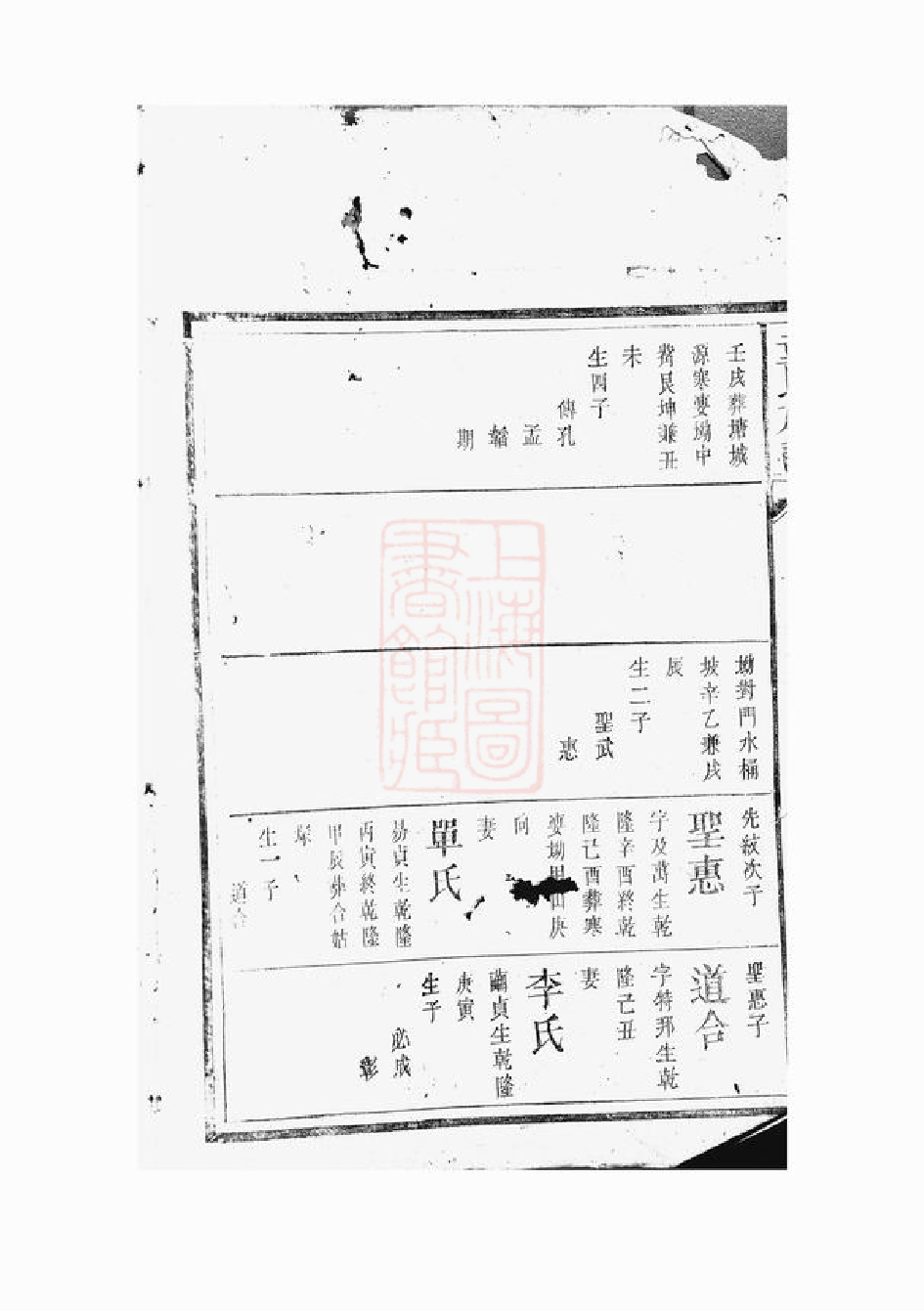 1239.童氏族谱： [长沙].pdf_第3页