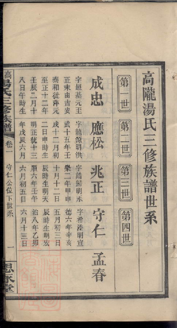 1289.高陇汤氏三修族谱： [萍乡].pdf_第3页