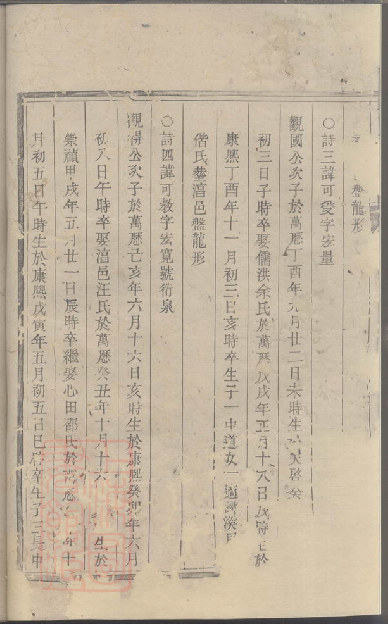 1250.樟山童氏宗譜：十四卷：[浙江淳安].pdf_第3页