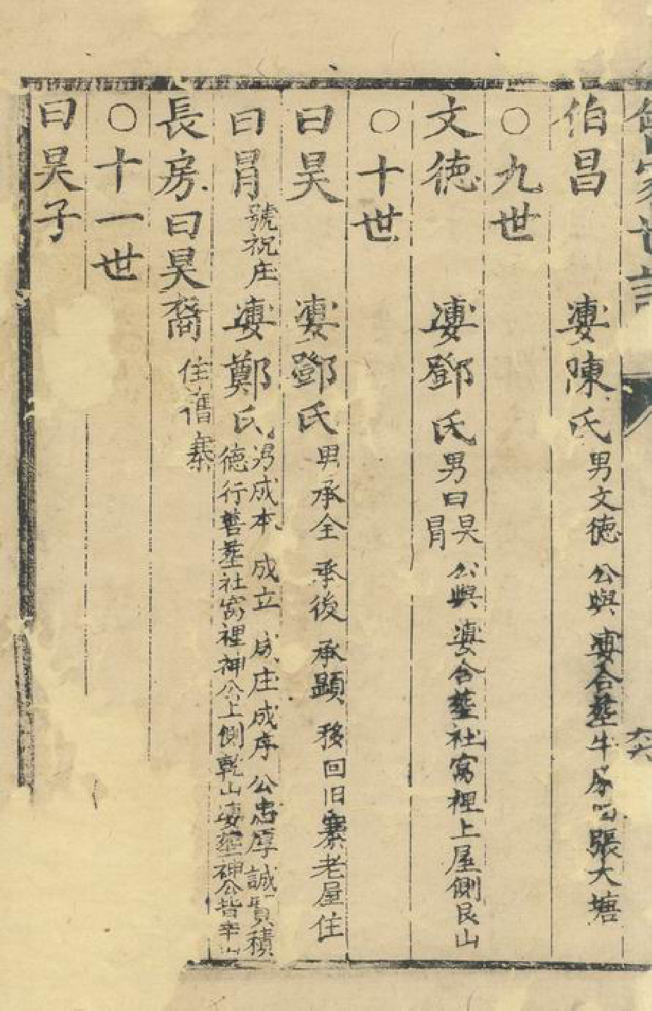 1405.[龙潭镇]曾家世谱.pdf_第3页