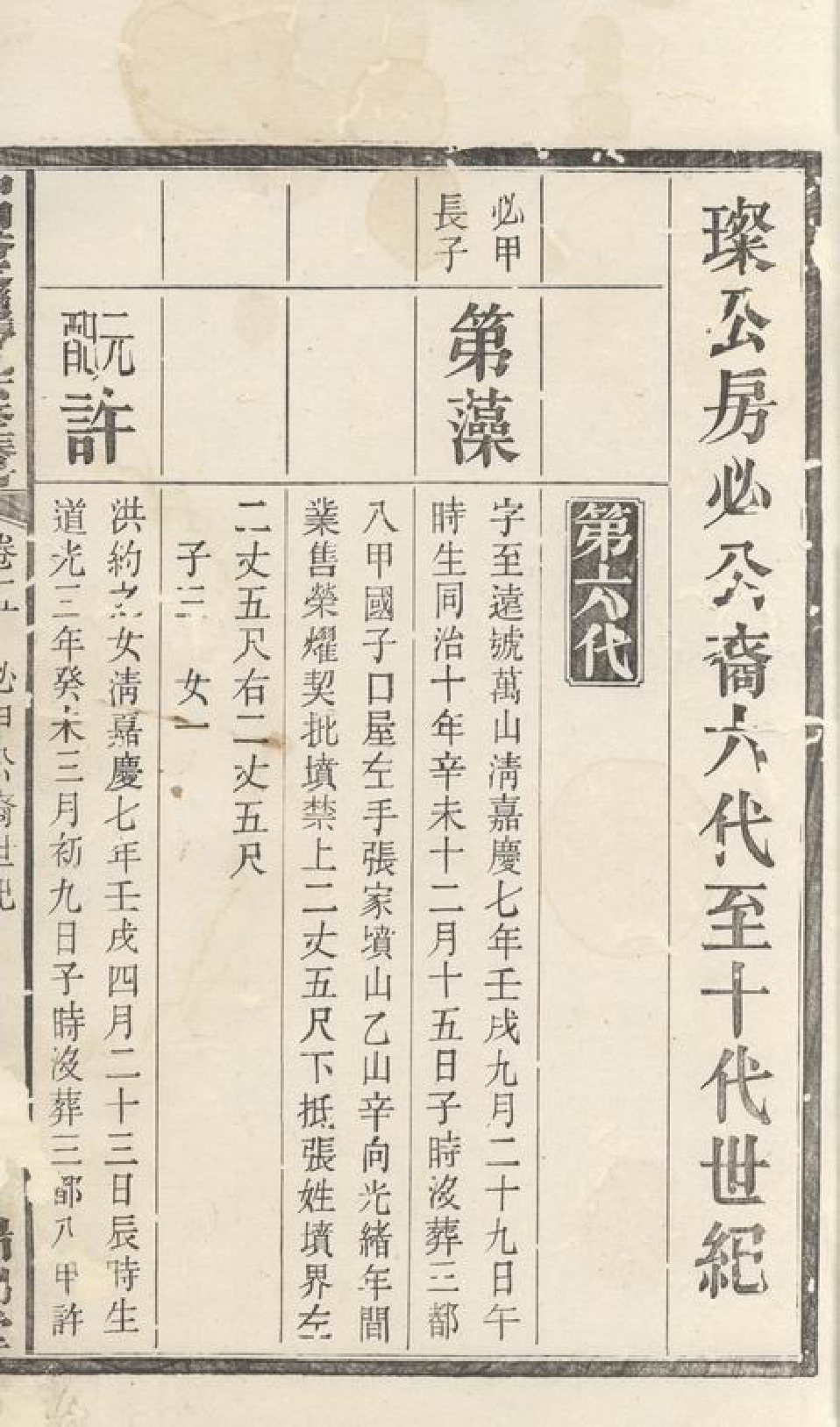 1349.中湘裕家湾冯氏六修族谱： [湖南湘潭].pdf_第3页