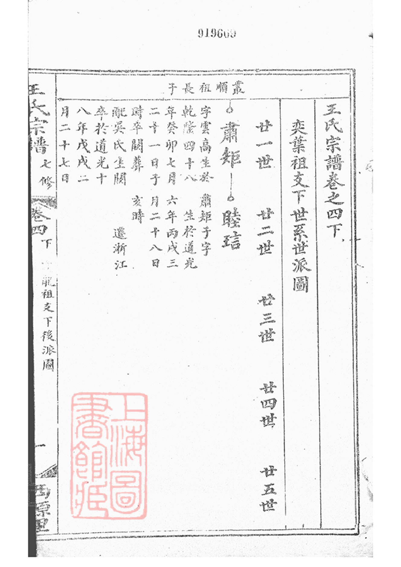 1513.太湖西源里王氏宗谱： 六卷，首三卷_001.pdf_第3页