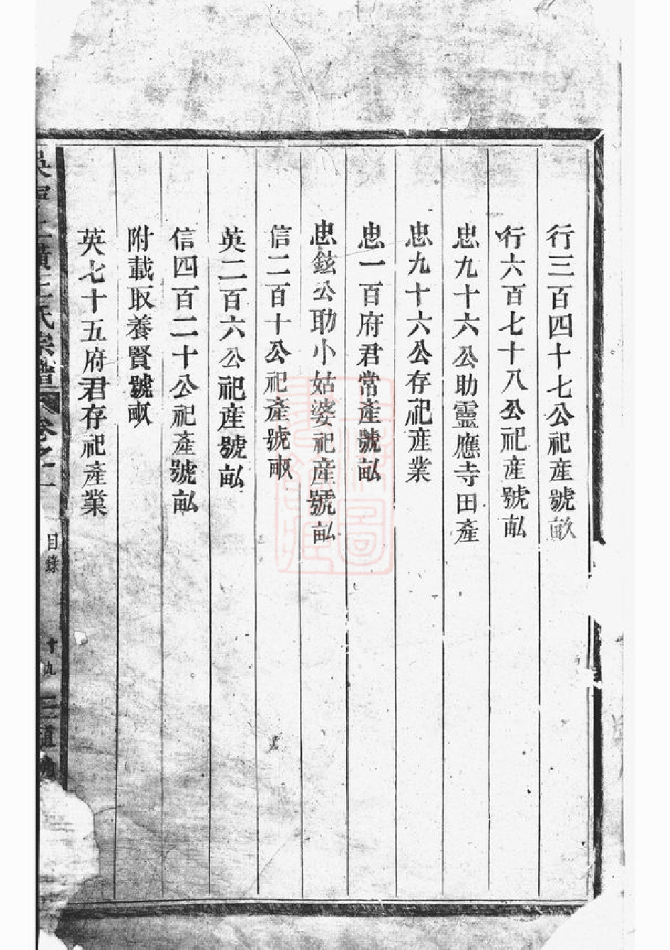 1555.吴宁上潢王氏宗谱.pdf_第2页