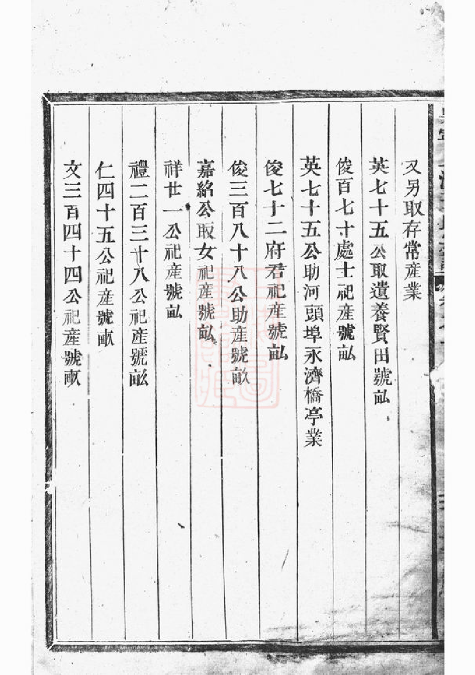 1555.吴宁上潢王氏宗谱.pdf_第3页