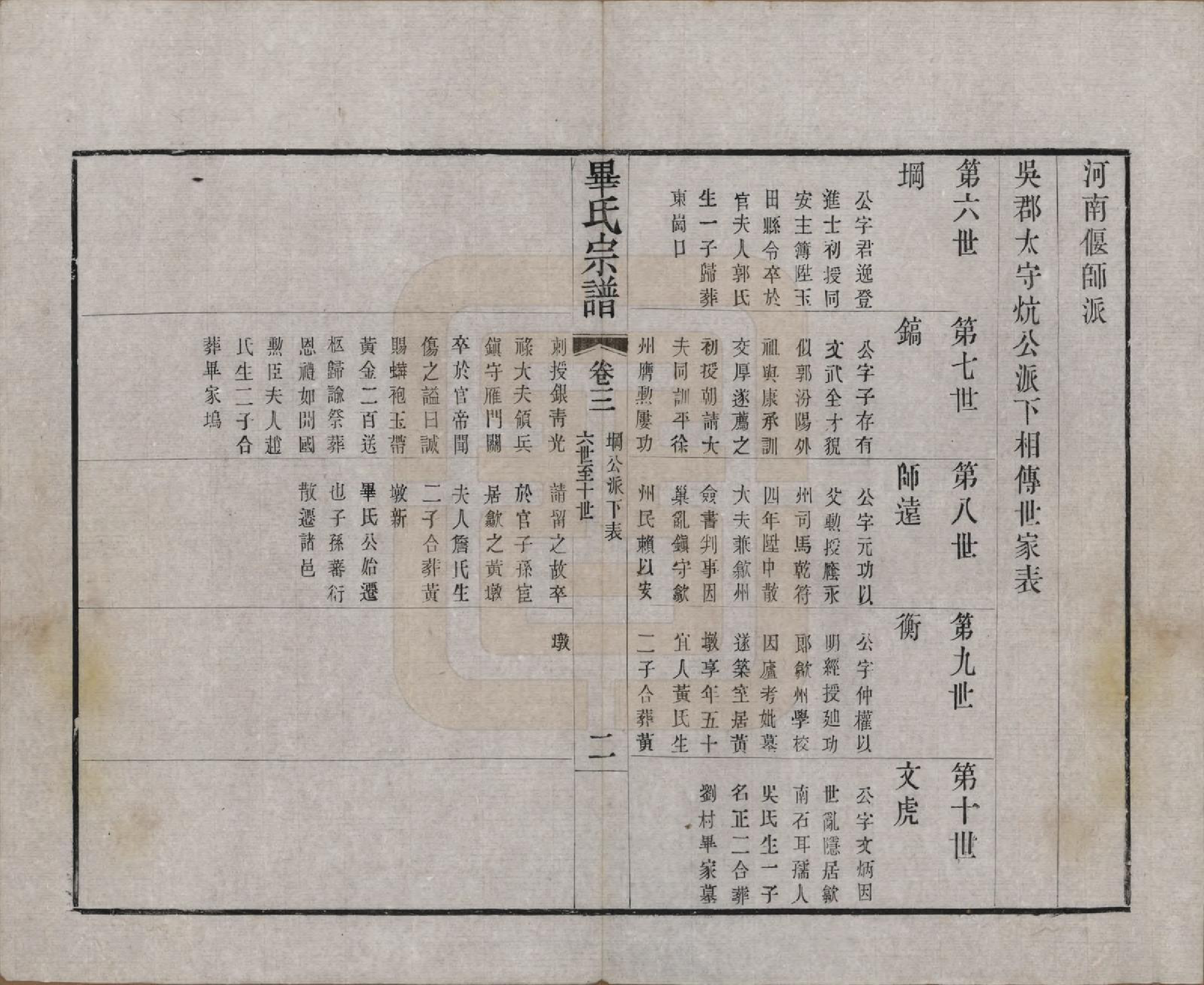 GTJP0018.毕.江苏无锡.锡山毕氏重修宗谱四卷.清光绪十八年（1892）_003.pdf_第3页