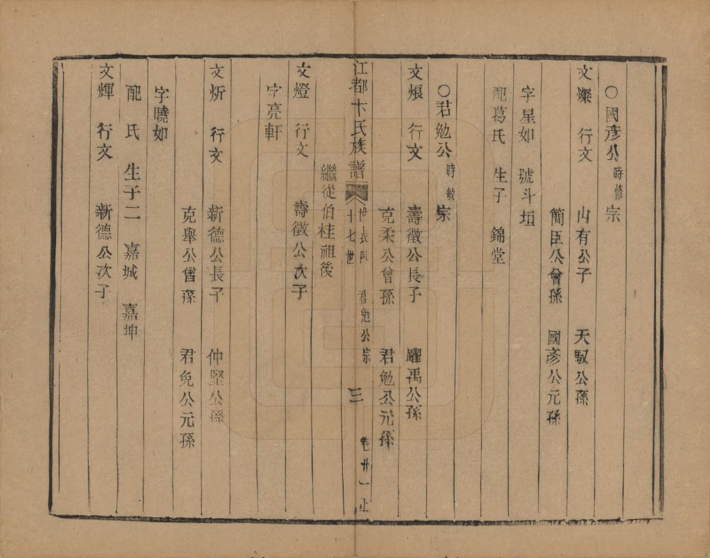 GTJP0023.卞.江苏江都.江都卞氏族谱.清光绪25年[1899]_021.pdf_第3页
