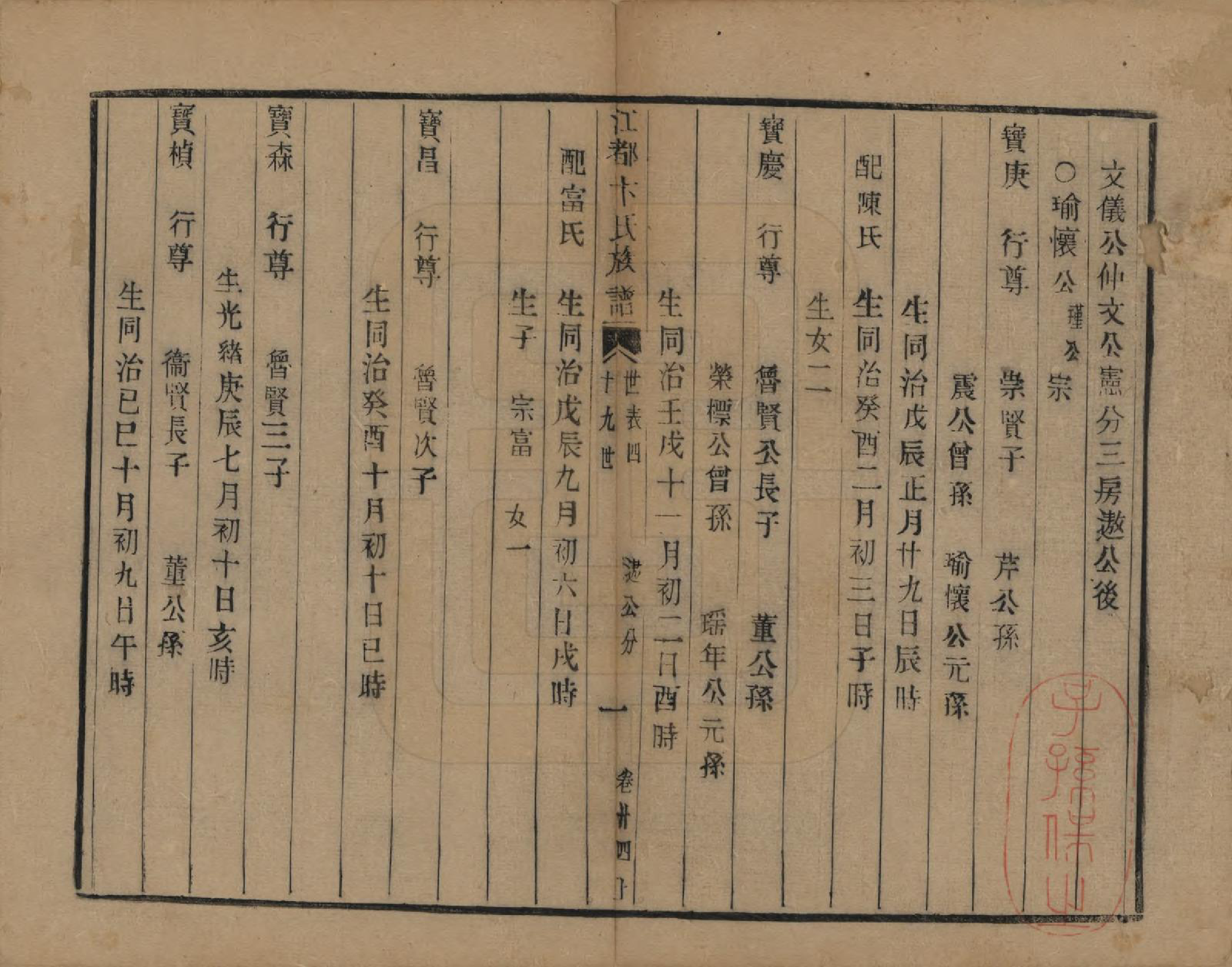 GTJP0023.卞.江苏江都.江都卞氏族谱.清光绪25年[1899]_024.pdf_第1页