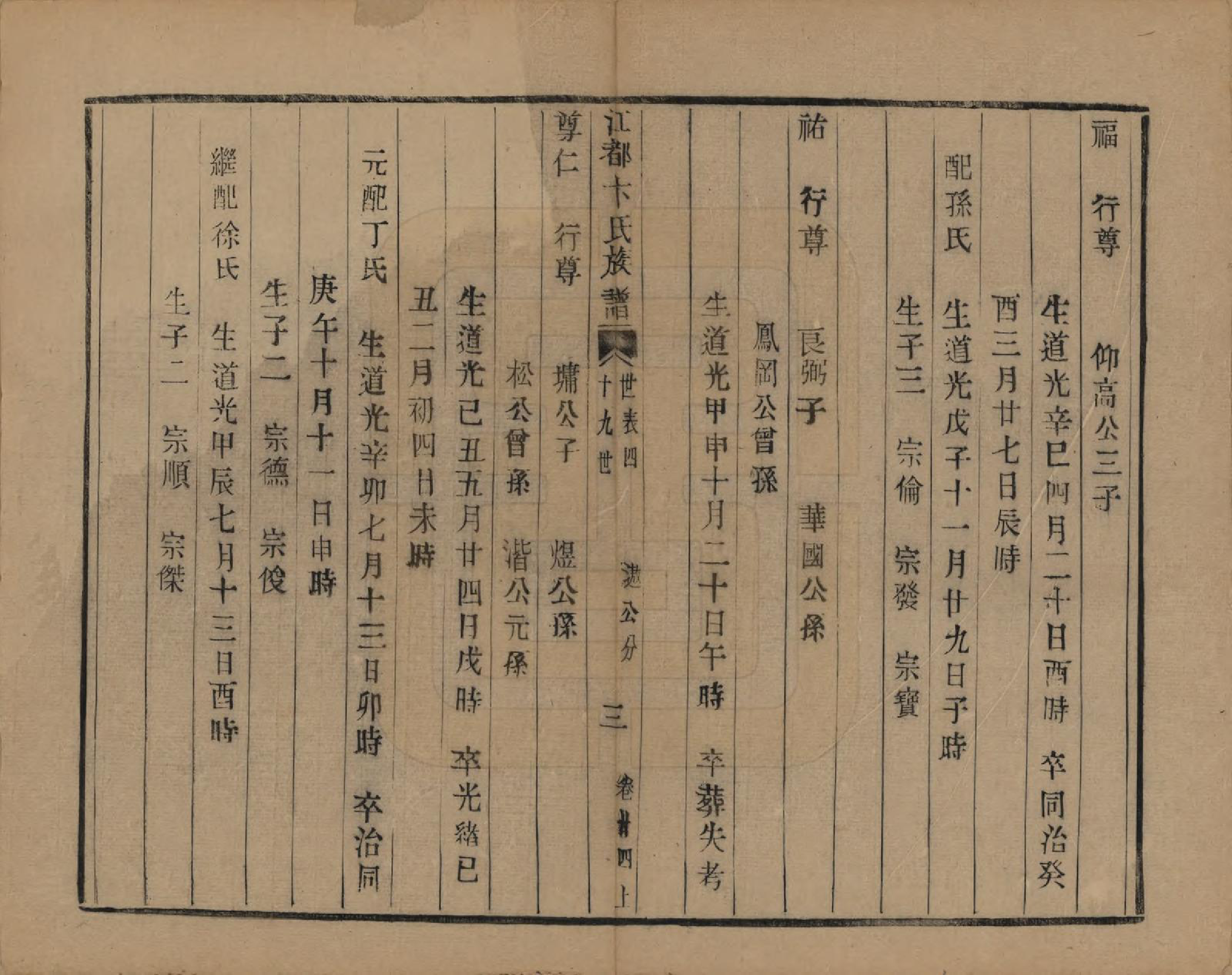 GTJP0023.卞.江苏江都.江都卞氏族谱.清光绪25年[1899]_024.pdf_第3页