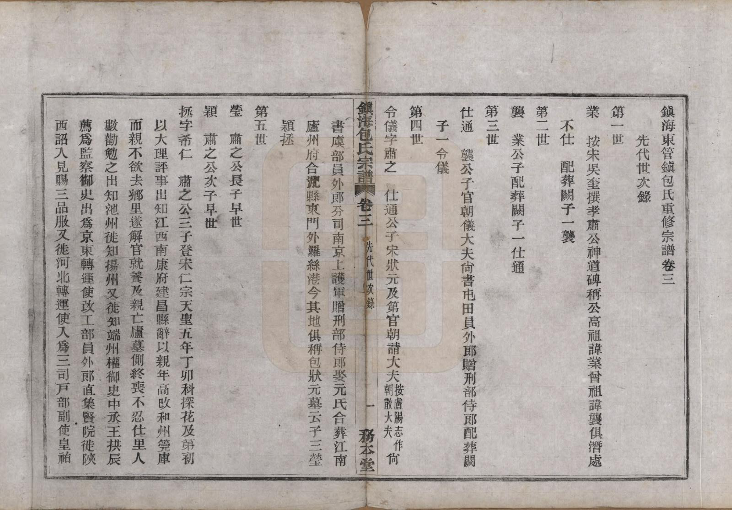 GTJP0004.包.浙江宁波.镇海东管镇包氏重修宗谱六卷首一卷末一卷.民国九年（1920）_003.pdf_第1页