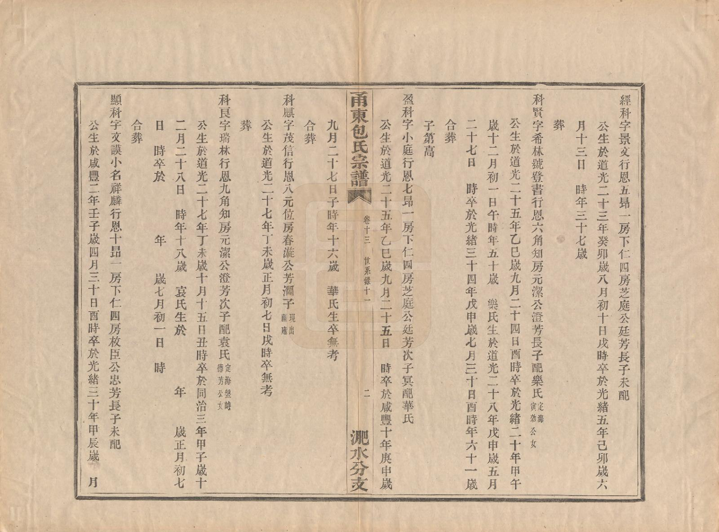 GTJP0008.包.浙江宁波.甬东包氏宗谱十九卷首一卷.清嘉庆二年（1797）_013.pdf_第2页