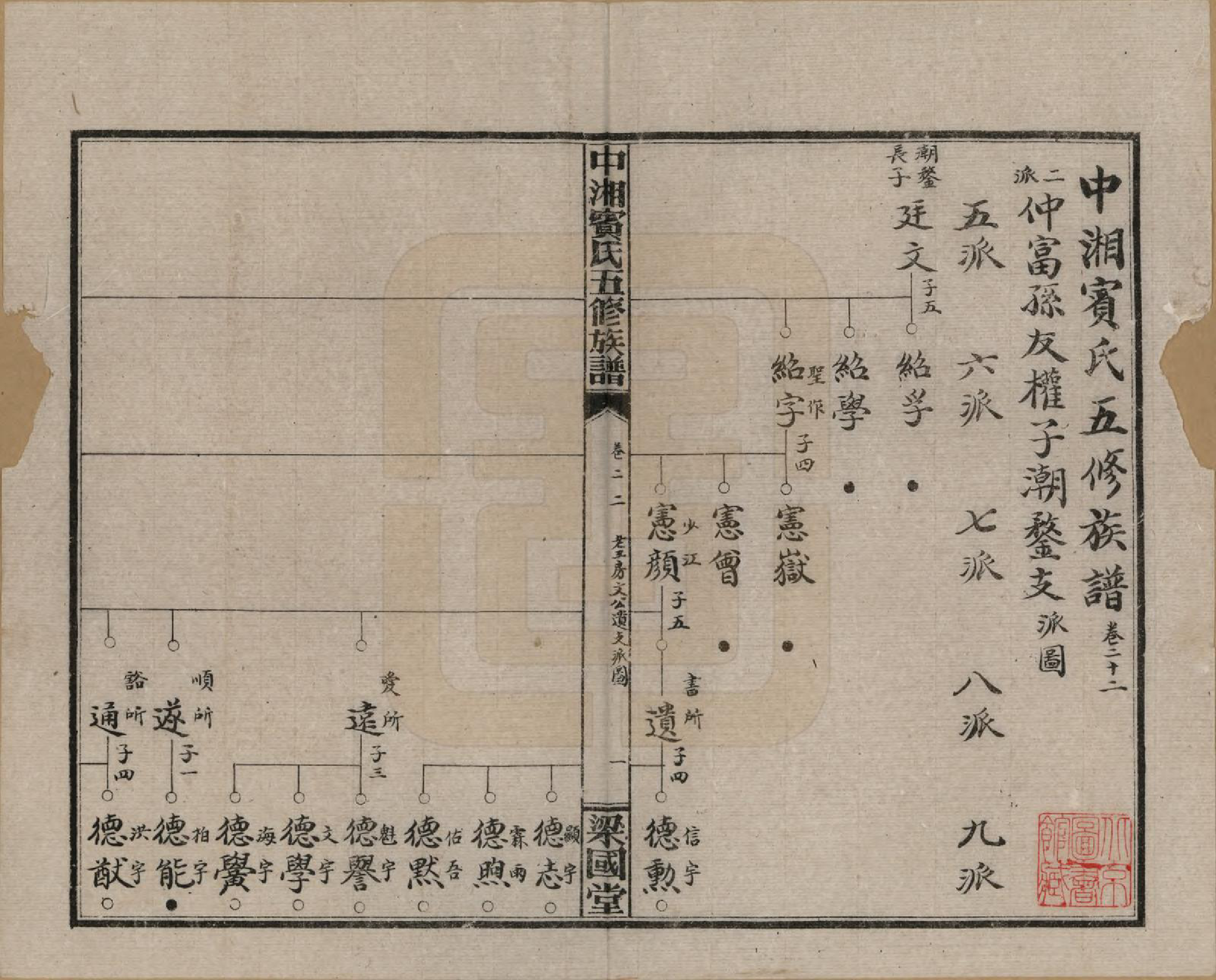 GTJP0024.宾.湖南湘潭.中湘宾氏五修族谱.民国37年[1948]_022.pdf_第1页