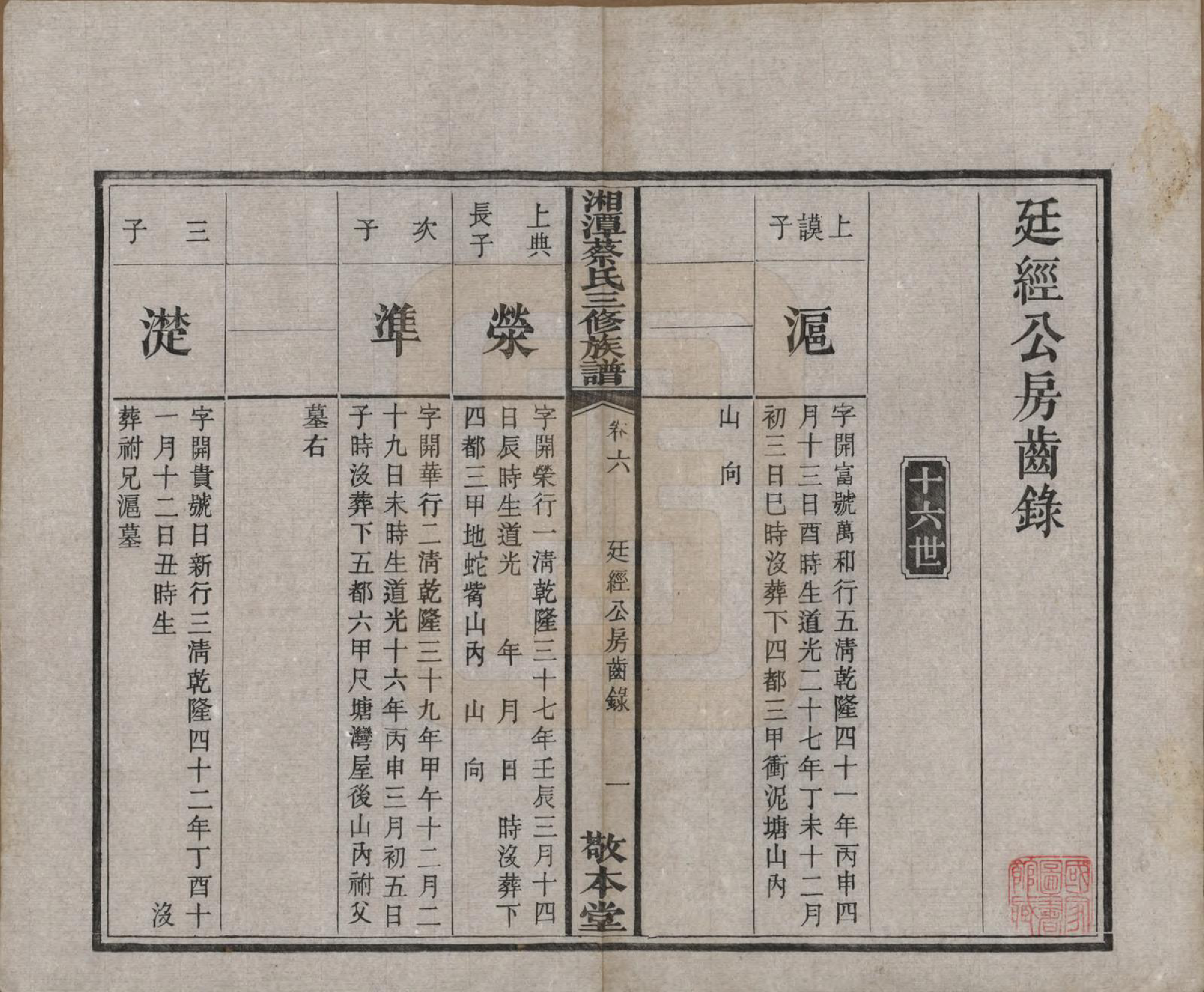 GTJP0029.蔡.湘潭蔡氏三修族谱八卷.民国二年[1913]_006.pdf_第2页