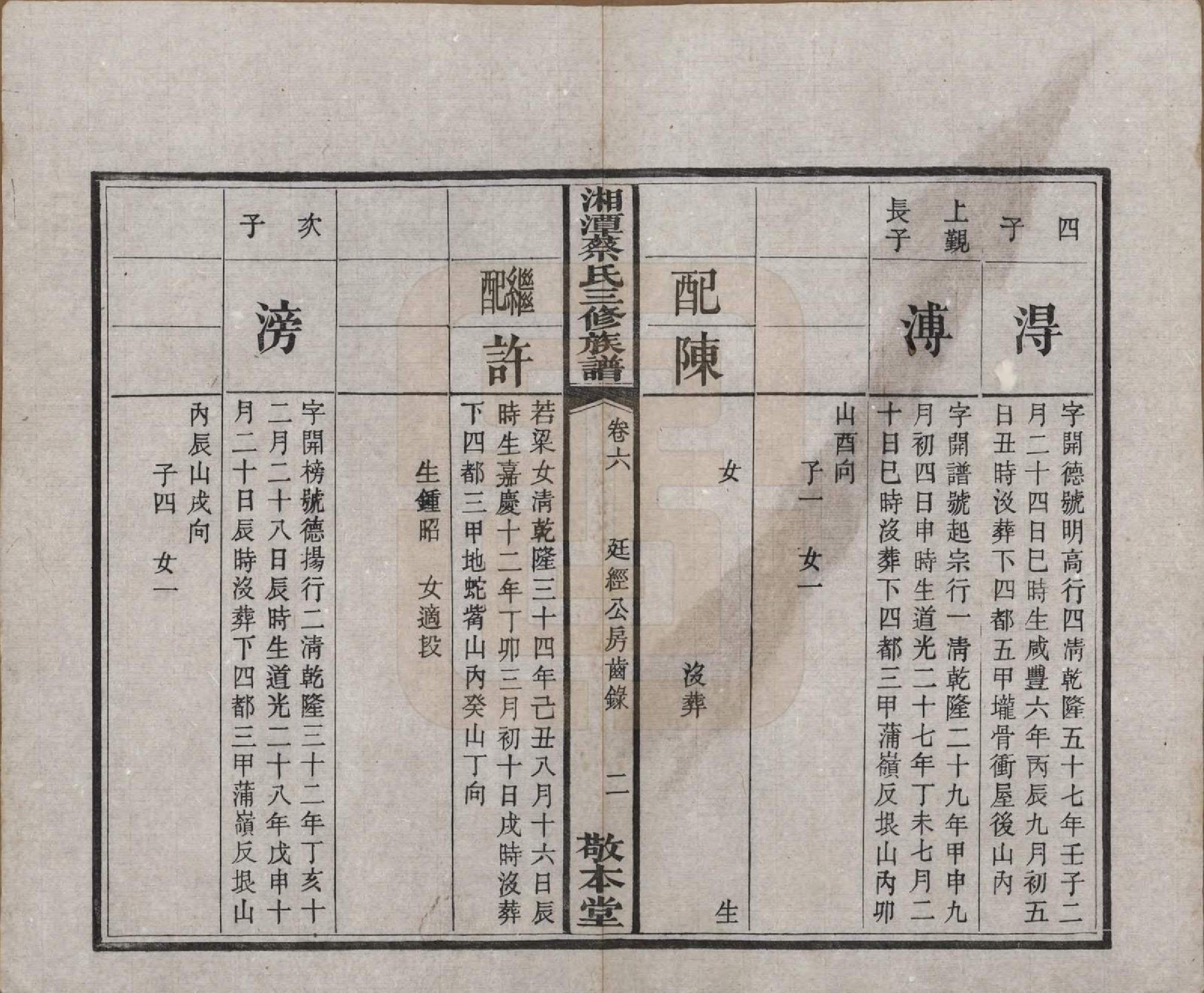 GTJP0029.蔡.湘潭蔡氏三修族谱八卷.民国二年[1913]_006.pdf_第3页