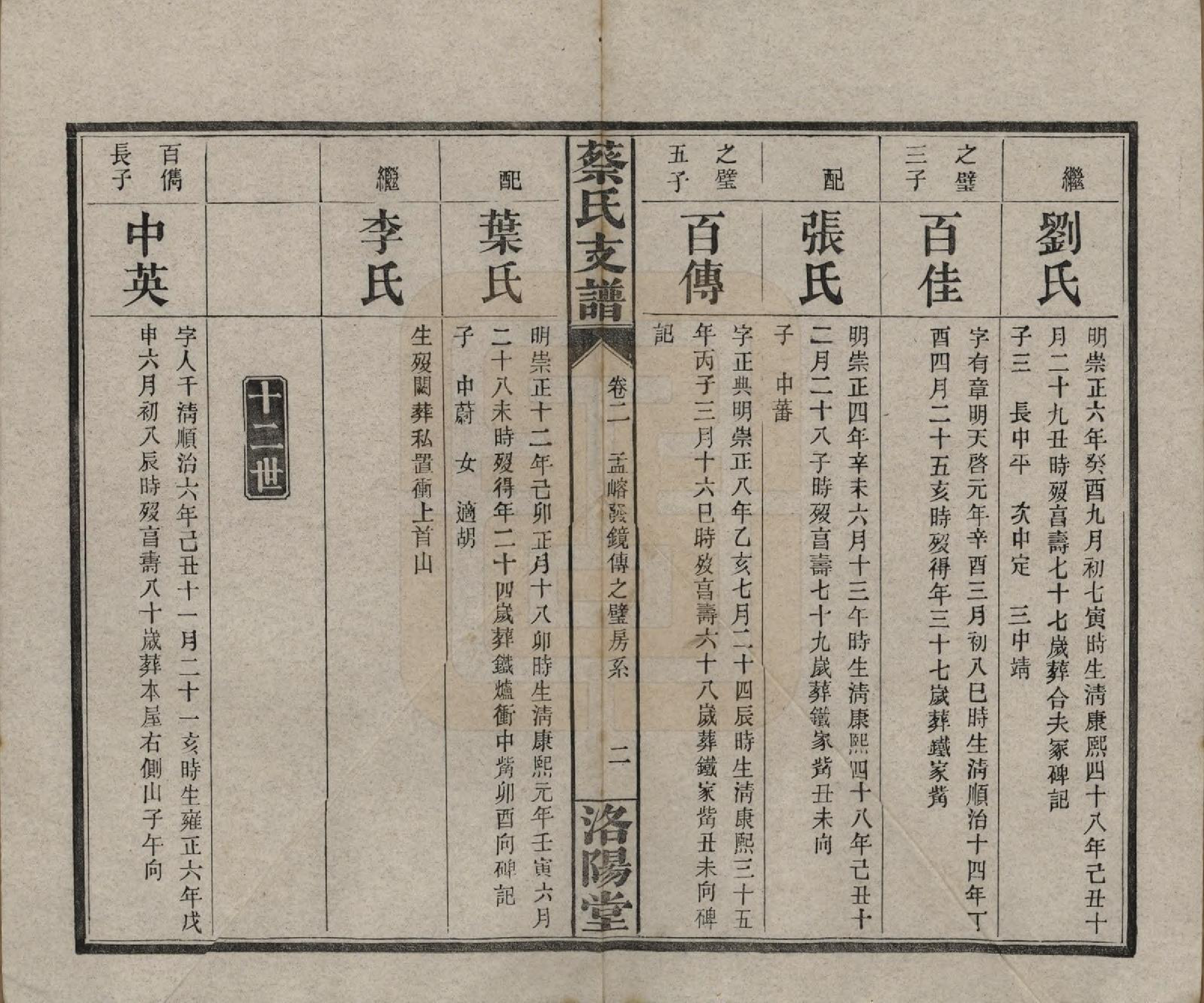GTJP0030.蔡.湖南长沙.长沙蔡氏支谱七卷卷首、卷中、卷末.民国二十四年[1935]_002.pdf_第2页