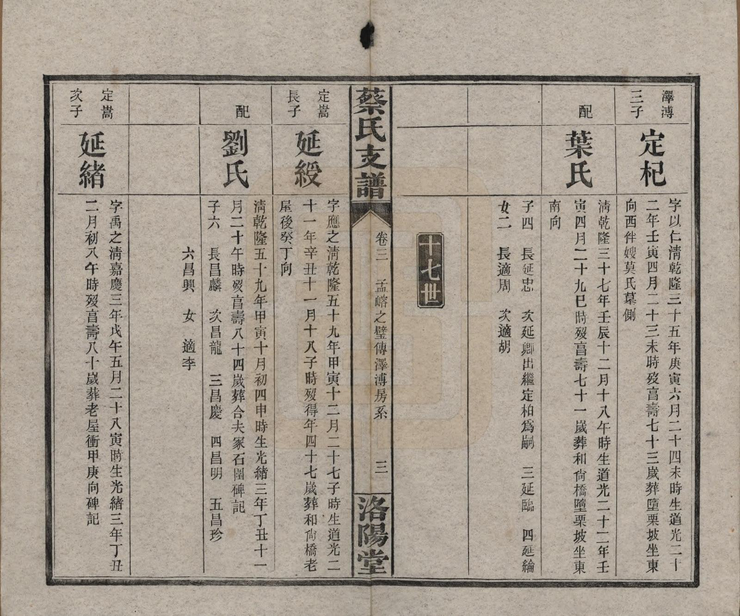 GTJP0030.蔡.湖南长沙.长沙蔡氏支谱七卷卷首、卷中、卷末.民国二十四年[1935]_003.pdf_第3页