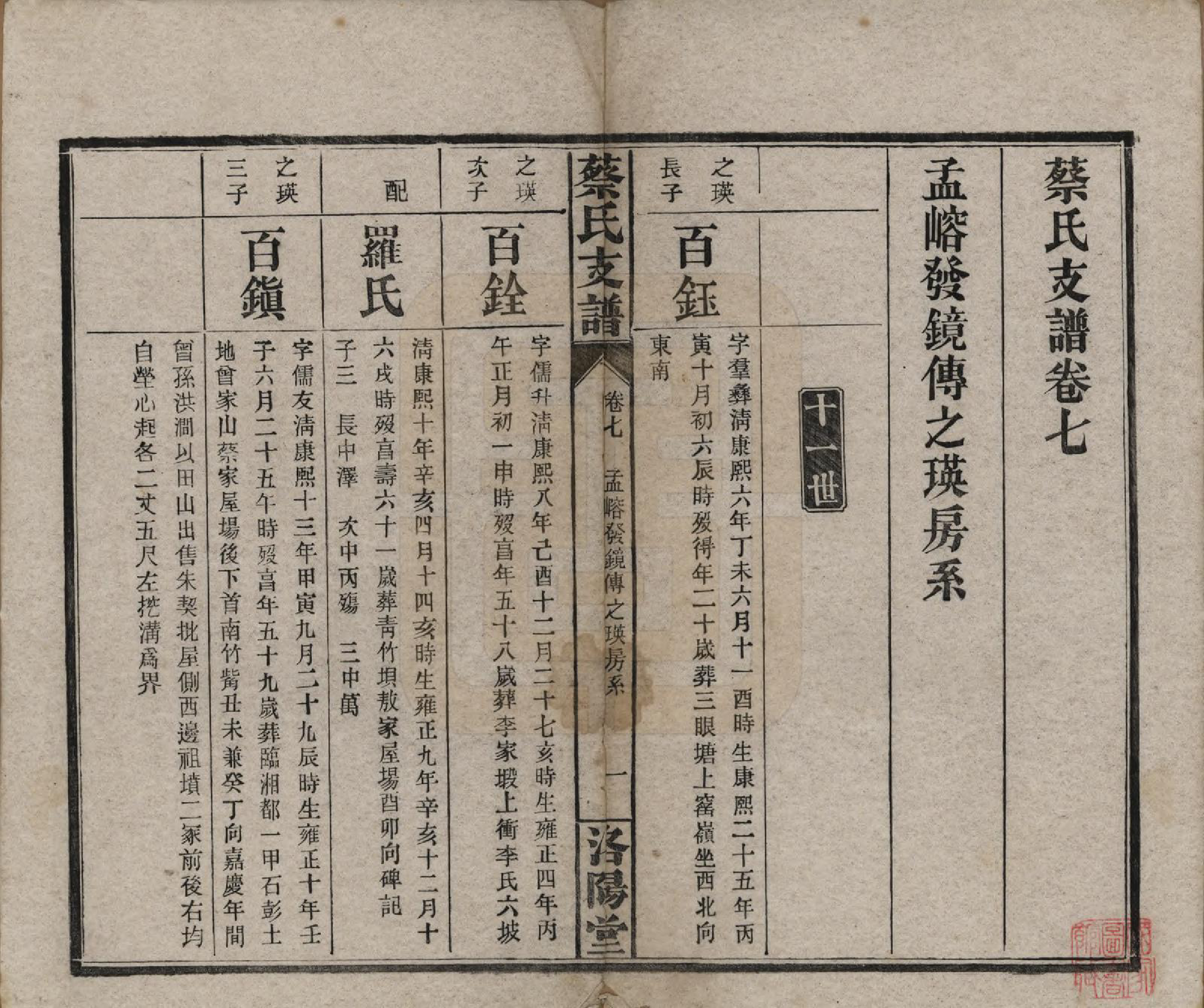 GTJP0030.蔡.湖南长沙.长沙蔡氏支谱七卷卷首、卷中、卷末.民国二十四年[1935]_007.pdf_第1页