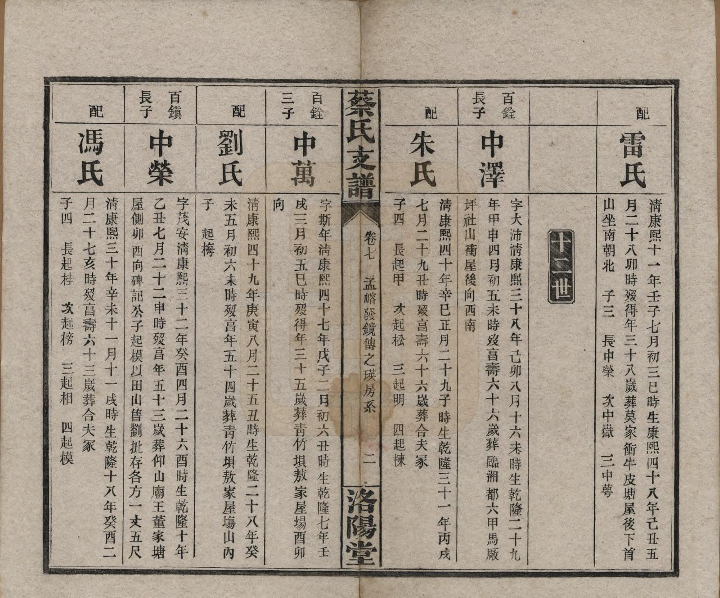GTJP0030.蔡.湖南长沙.长沙蔡氏支谱七卷卷首、卷中、卷末.民国二十四年[1935]_007.pdf_第2页