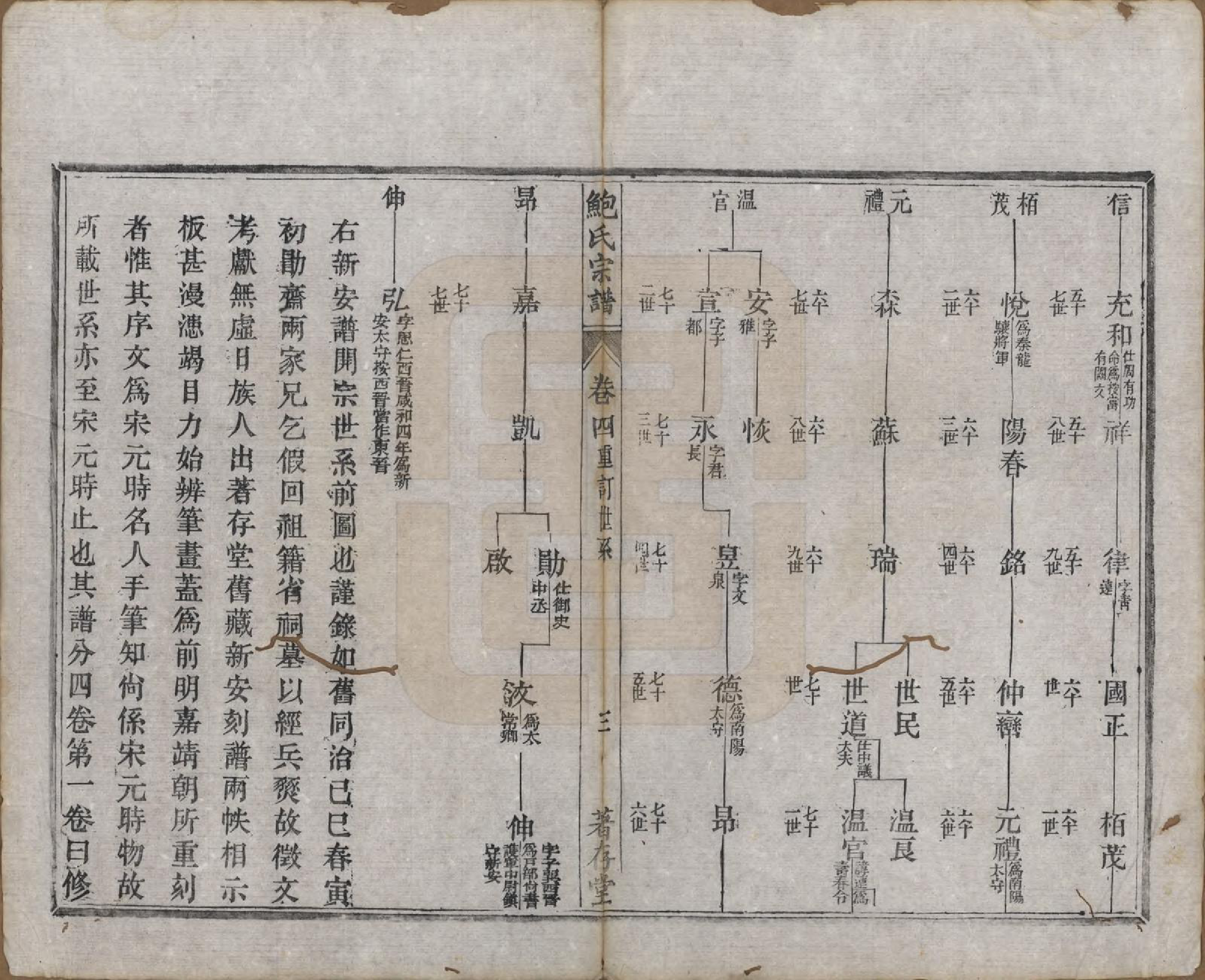 GTJP0012.鲍.安徽歙县.歙新馆鲍氏着存堂宗谱十六卷.清光绪元年（1875）_004.pdf_第3页