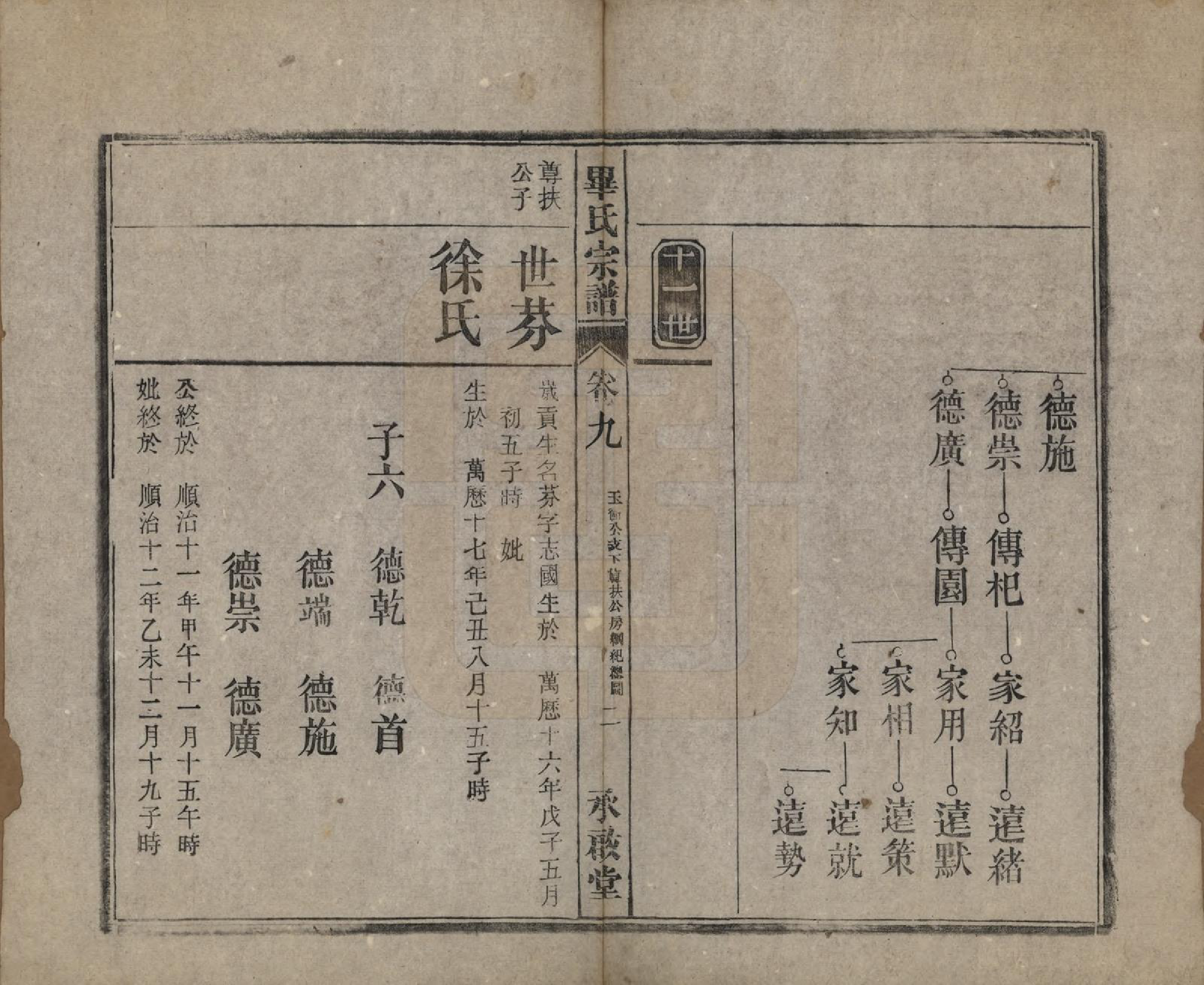 GTJP0016.毕.安徽桐城.皖桐毕氏宗谱十卷首一卷末一卷.民国二十二年（1933）_009.pdf_第2页