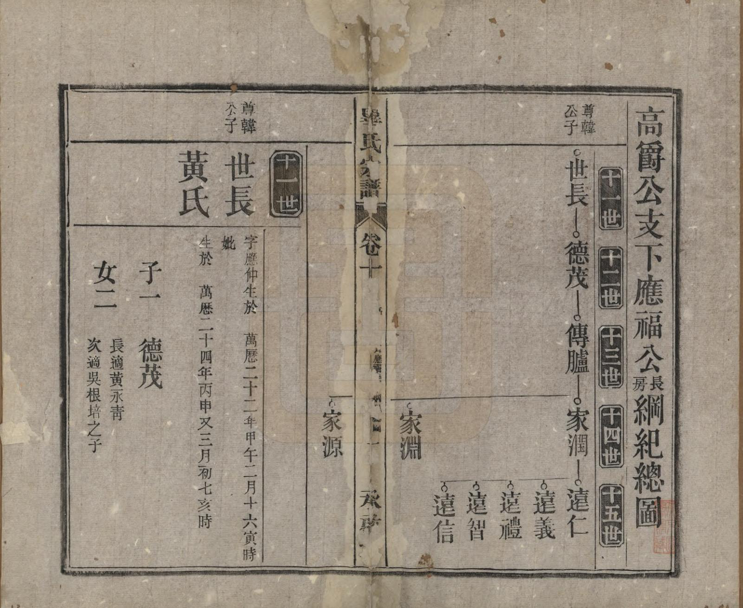 GTJP0016.毕.安徽桐城.皖桐毕氏宗谱十卷首一卷末一卷.民国二十二年（1933）_010.pdf_第1页