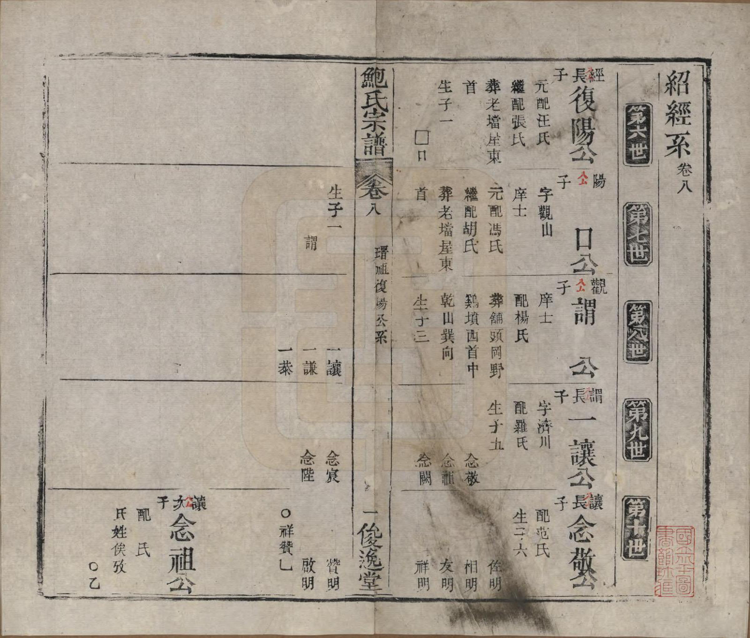 GTJP0014.鲍.湖北麻城.麻城鲍氏宗谱十四卷首一卷.清宣统三年（1911）_008.pdf_第1页