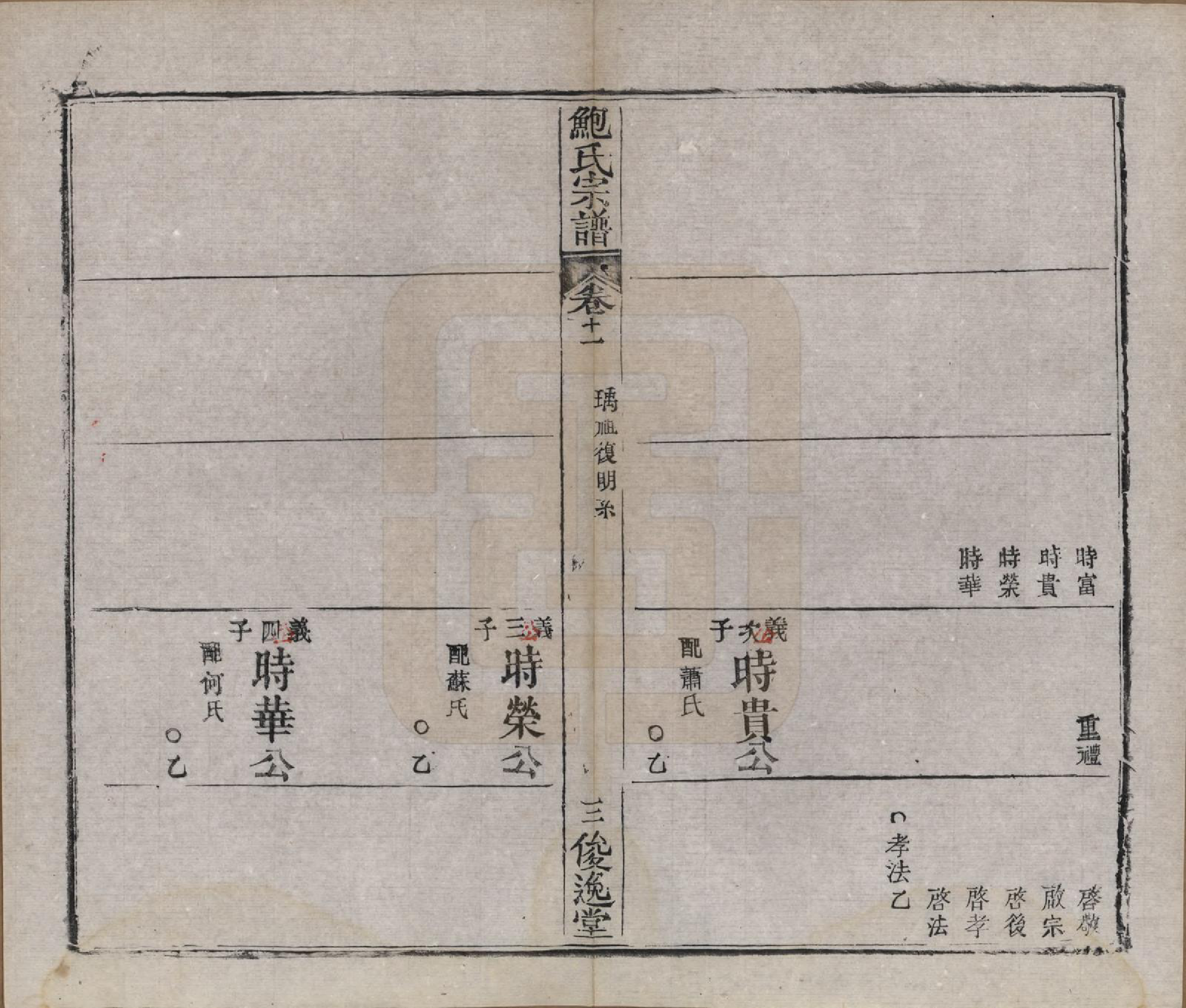 GTJP0014.鲍.湖北麻城.麻城鲍氏宗谱十四卷首一卷.清宣统三年（1911）_011.pdf_第2页