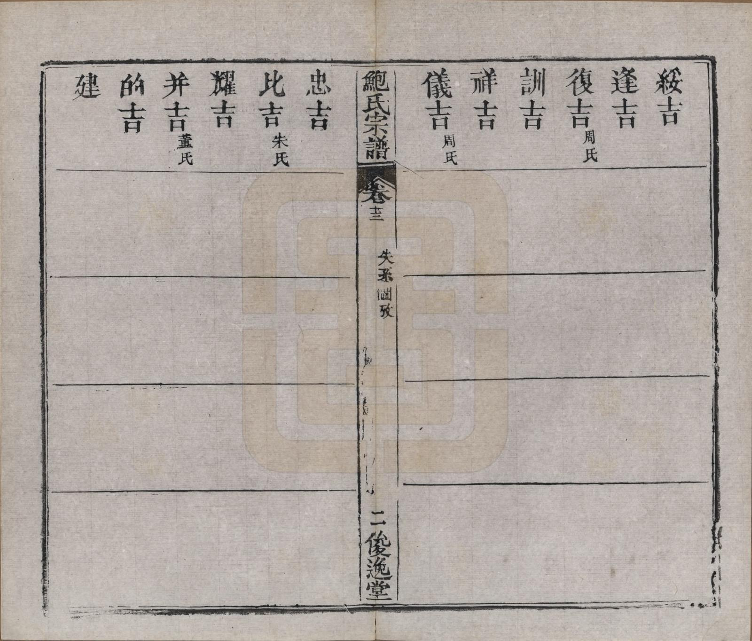 GTJP0014.鲍.湖北麻城.麻城鲍氏宗谱十四卷首一卷.清宣统三年（1911）_013.pdf_第2页