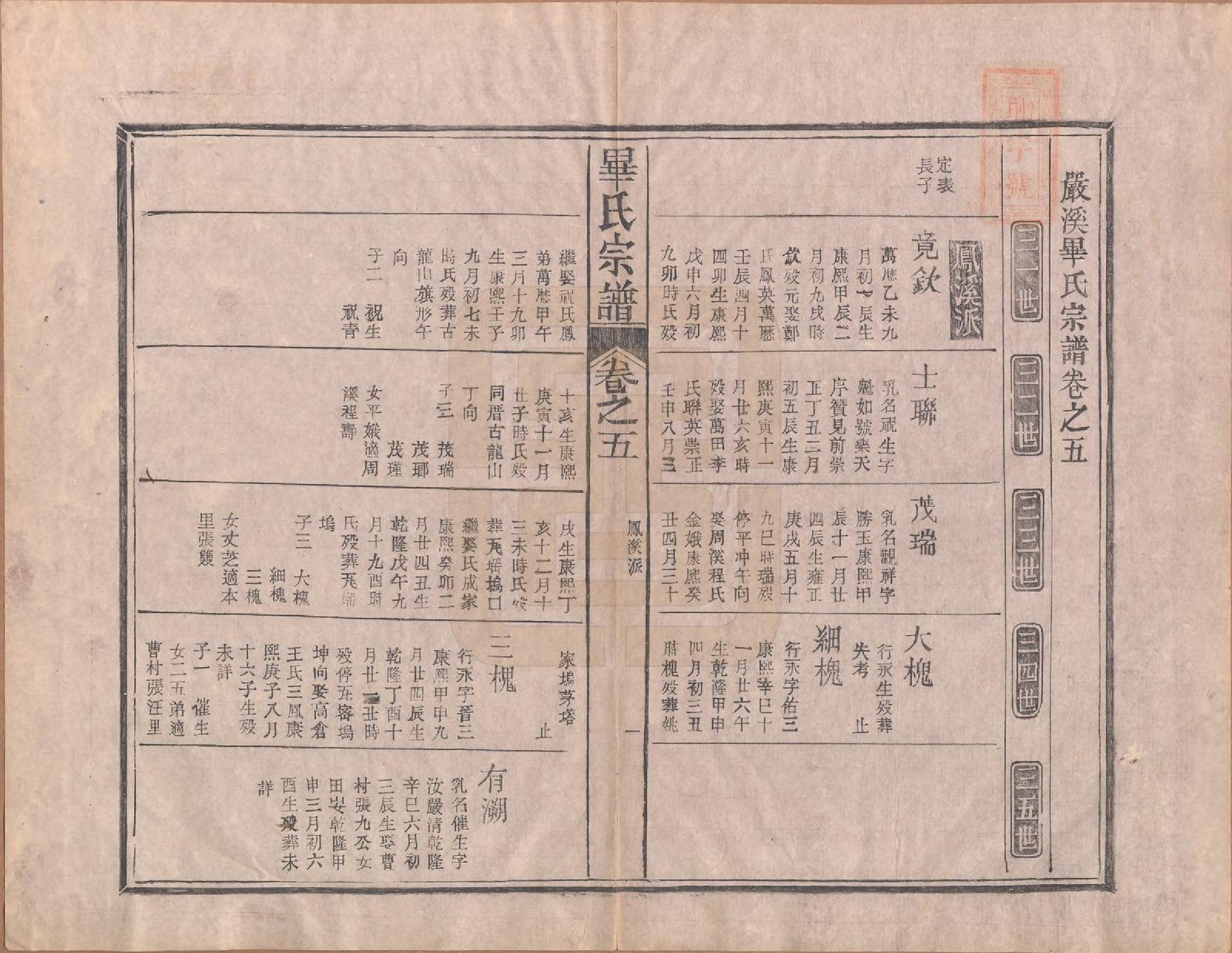 GTJP0017.毕.中国.毕氏宗谱八卷首一卷末一卷.民国三十一年（1942）_005.pdf_第1页