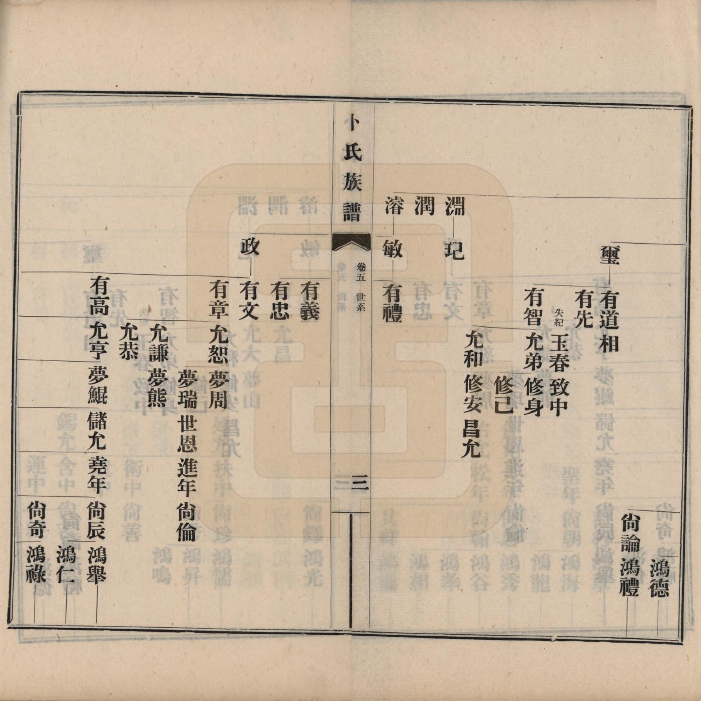GTJP0027.卜.河南获嘉.获嘉卜氏族谱八卷首一卷.民国二十八年（1939）_005.pdf_第3页