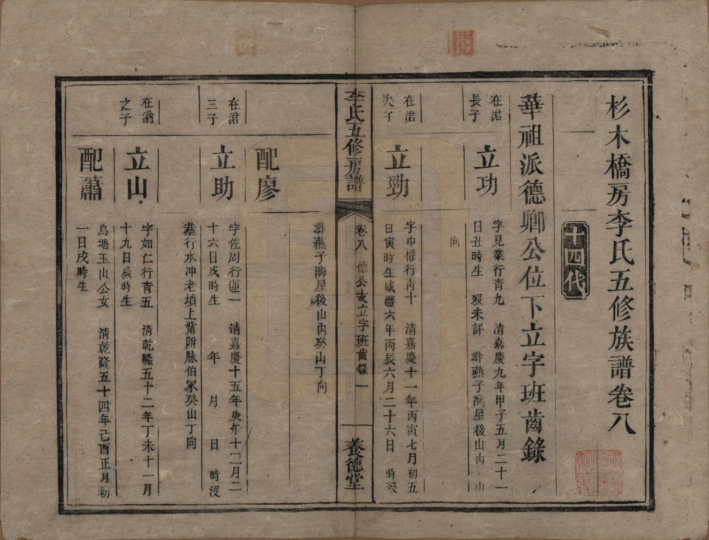 GTJP0863.李.中国.杉木桥李氏五修族谱.同治5年_008.pdf_第1页