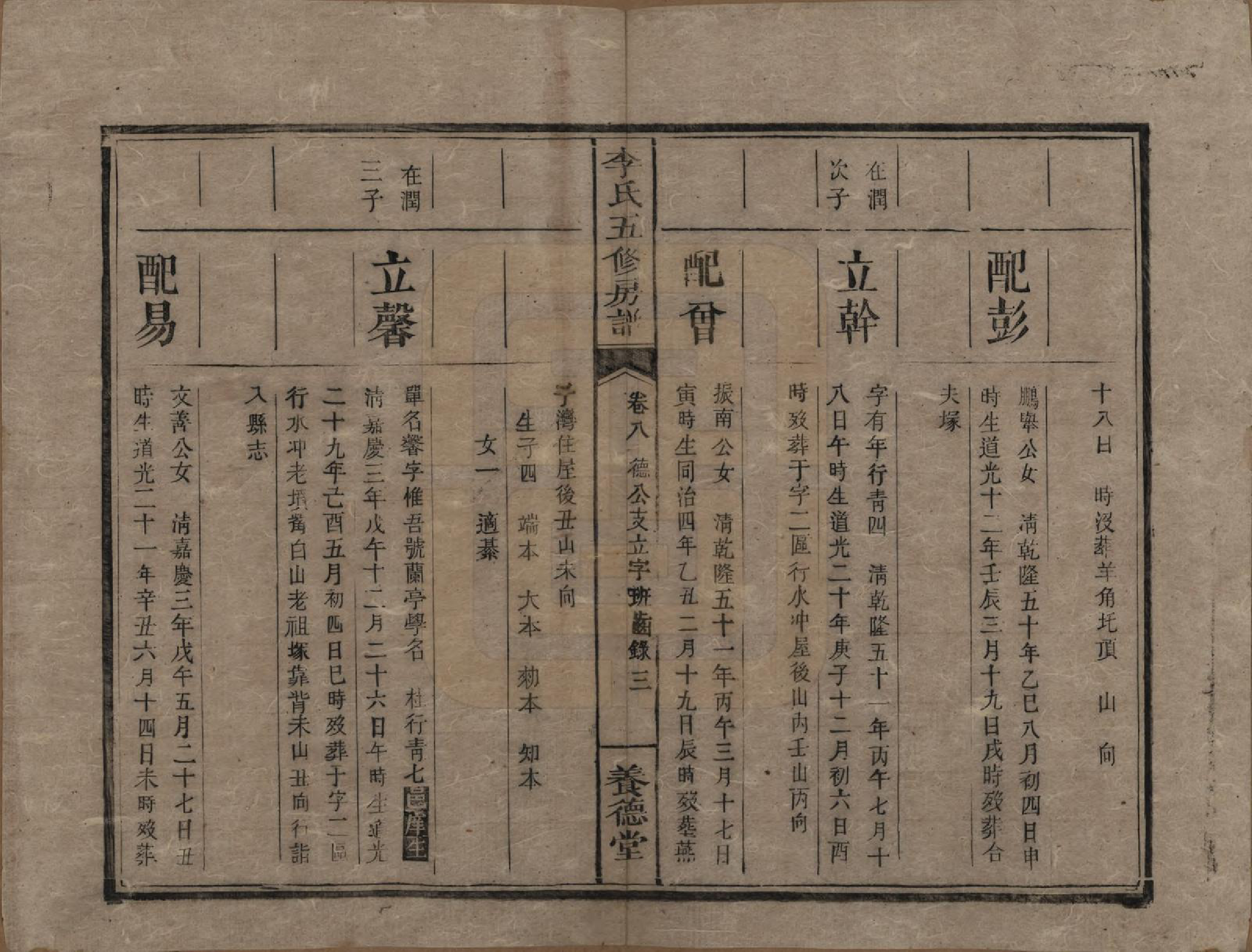 GTJP0863.李.中国.杉木桥李氏五修族谱.同治5年_008.pdf_第3页